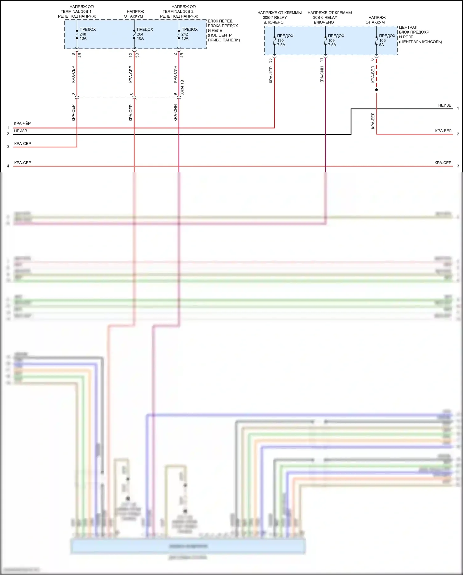 iX BMW i20 (2021-2024): Электросхема навигации, высокий уровень (2 из 8) 