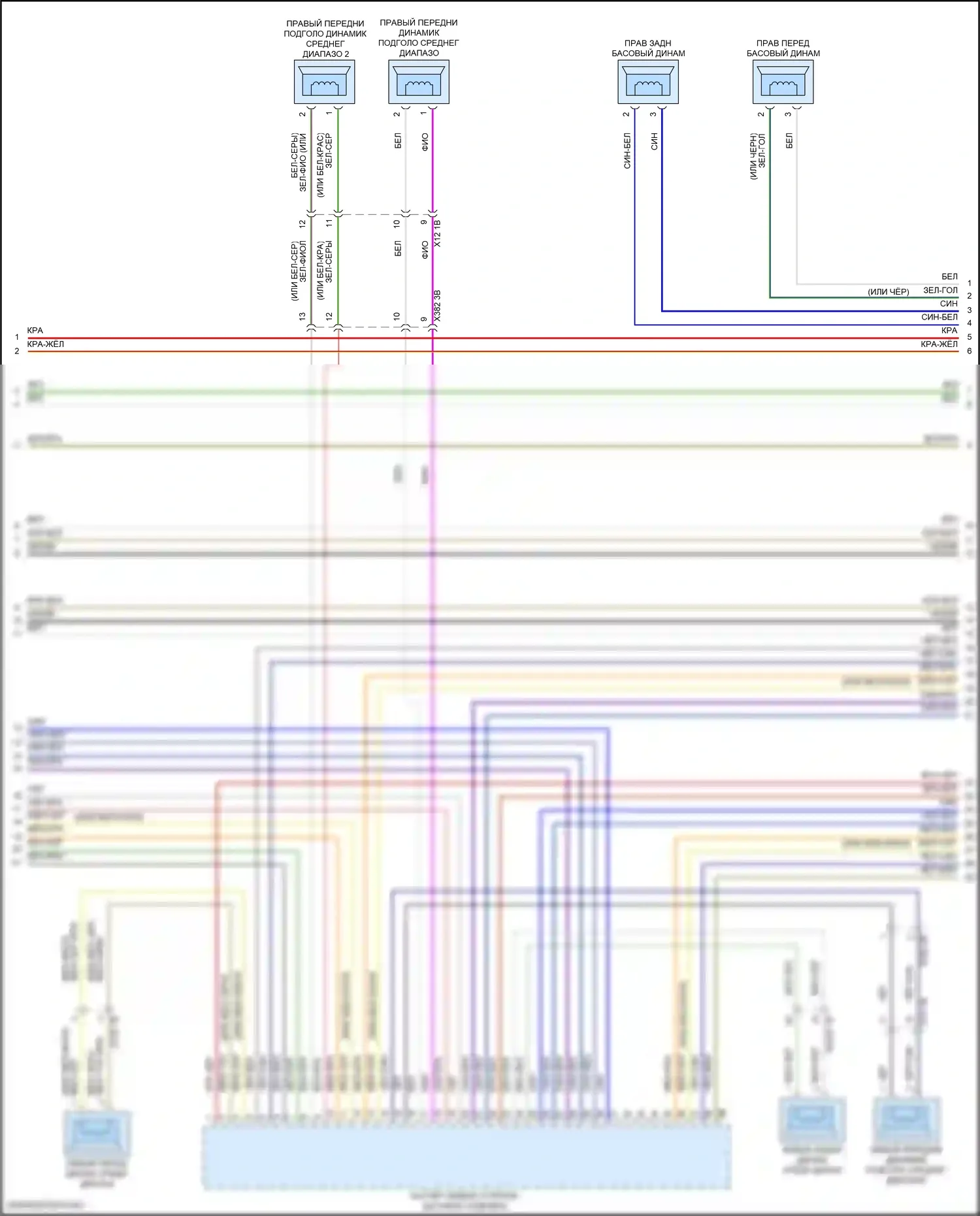 iX BMW i20 (2021-2024): Электросхема навигации, высокий уровень (5 из 8) 