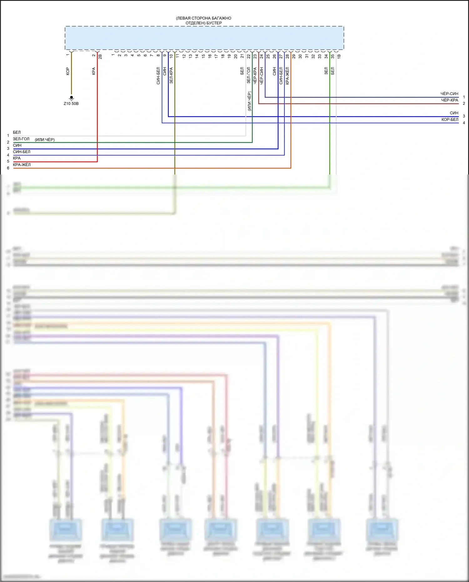 iX BMW i20 (2021-2024): Электросхема навигации, высокий уровень (6 из 8) 