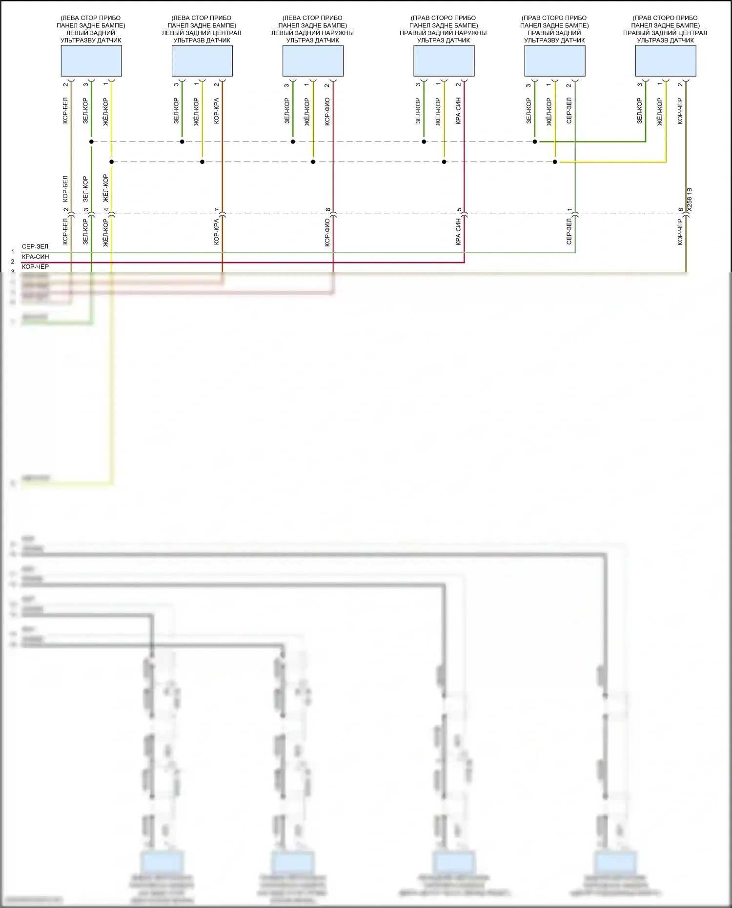 iX BMW i20 (2021-2024): Электросхема парктроника, с камерой кругового обзора (2 из 2) 