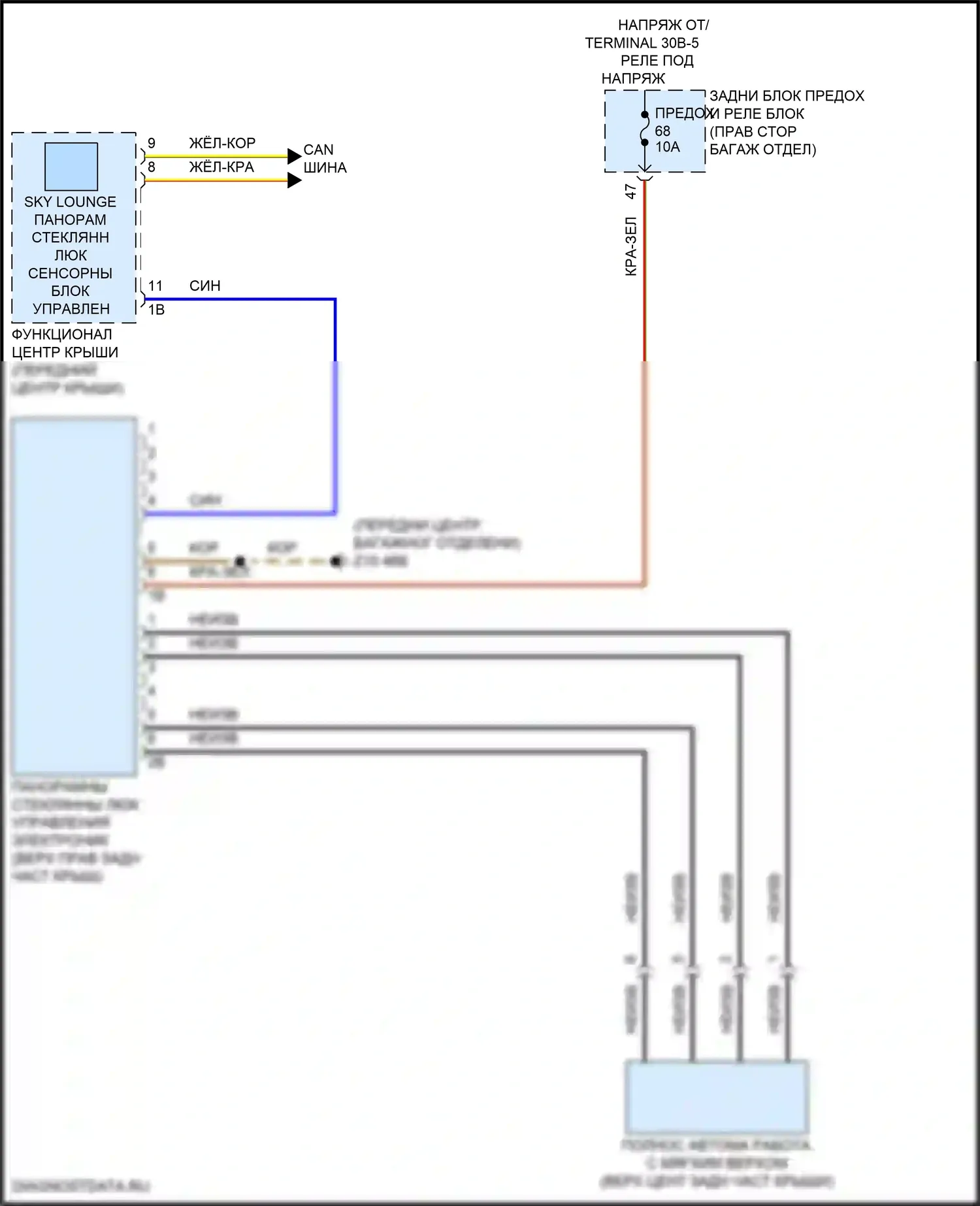 iX BMW i20 (2021-2024): Электросхема складной крыши/люка 