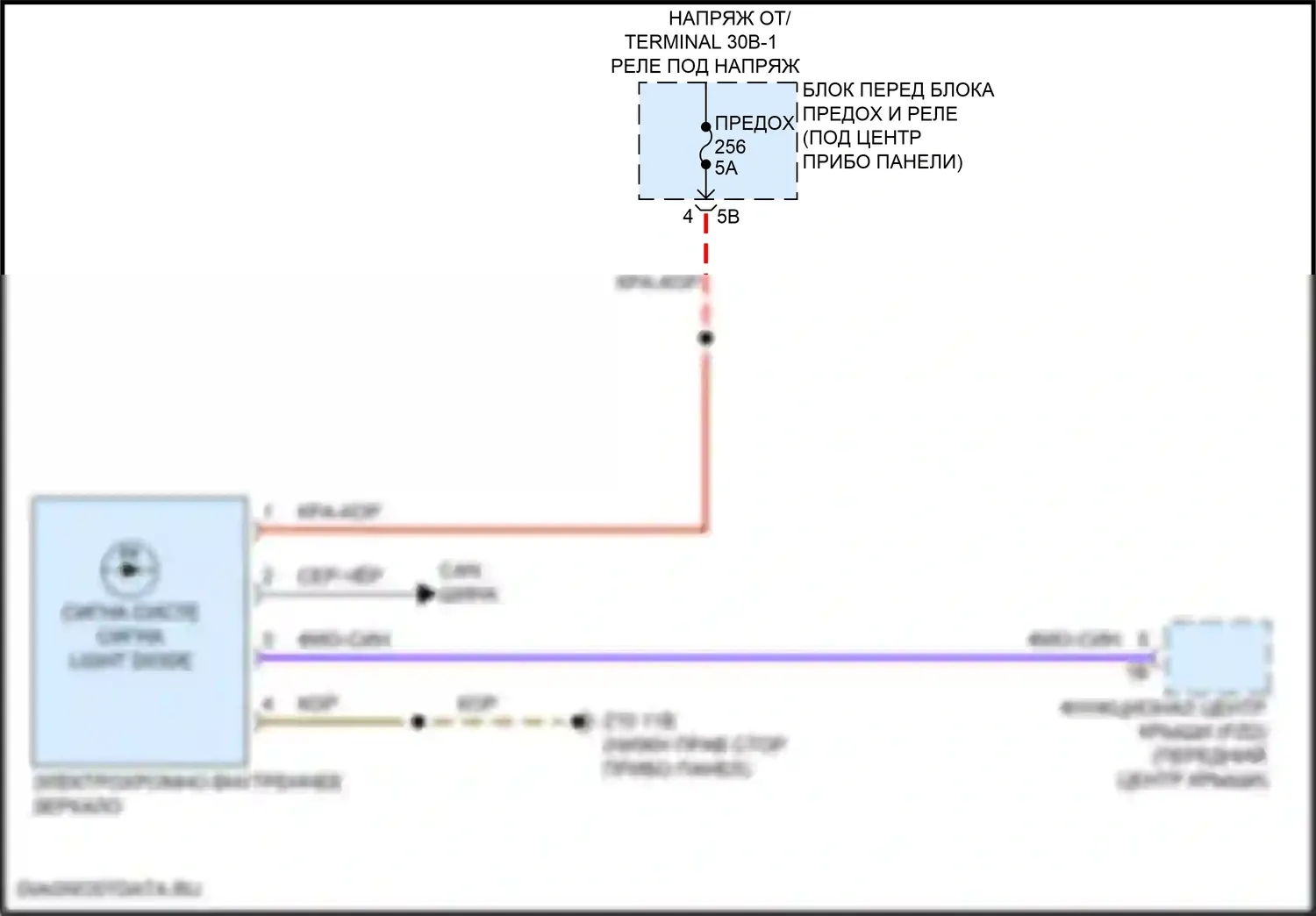 iX BMW i20 (2021-2024): Электросхема управления зеркалами заднего вида 