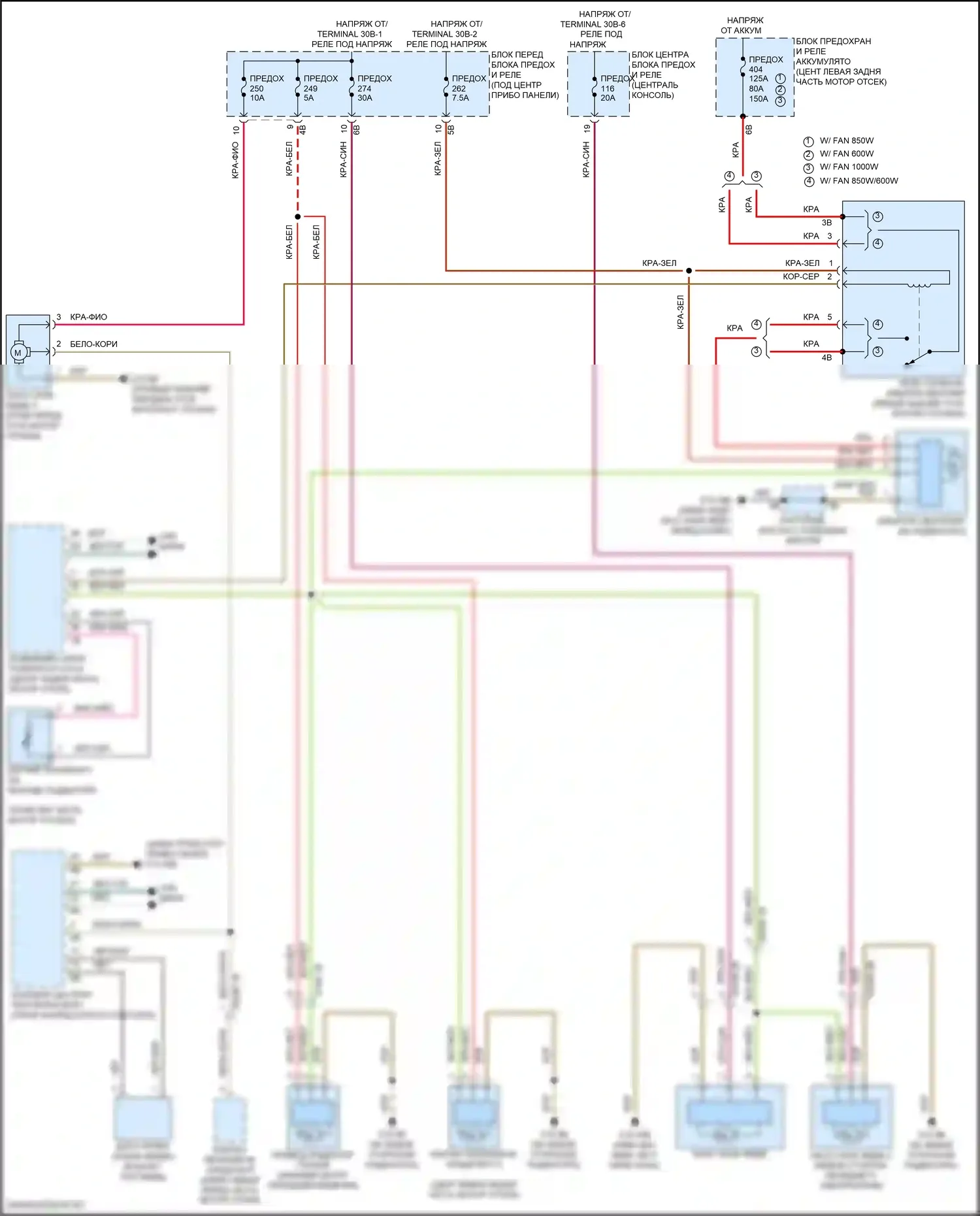iX BMW i20 (2021-2024): Электросхема вентилятора охлаждения 
