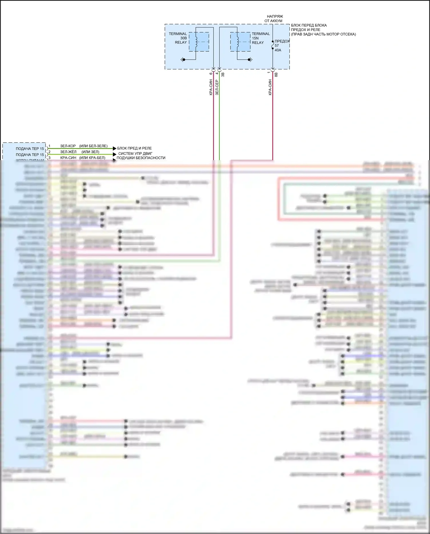 M2 BMW F87 рестайлинг (2017-2021): Электросхема переднего электронного блока управления (2 из 3) 