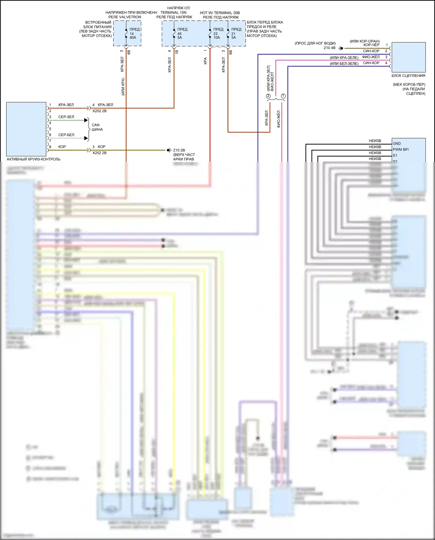 M2 BMW F87 рестайлинг (2017-2021): Электросхема круиз-контроля 