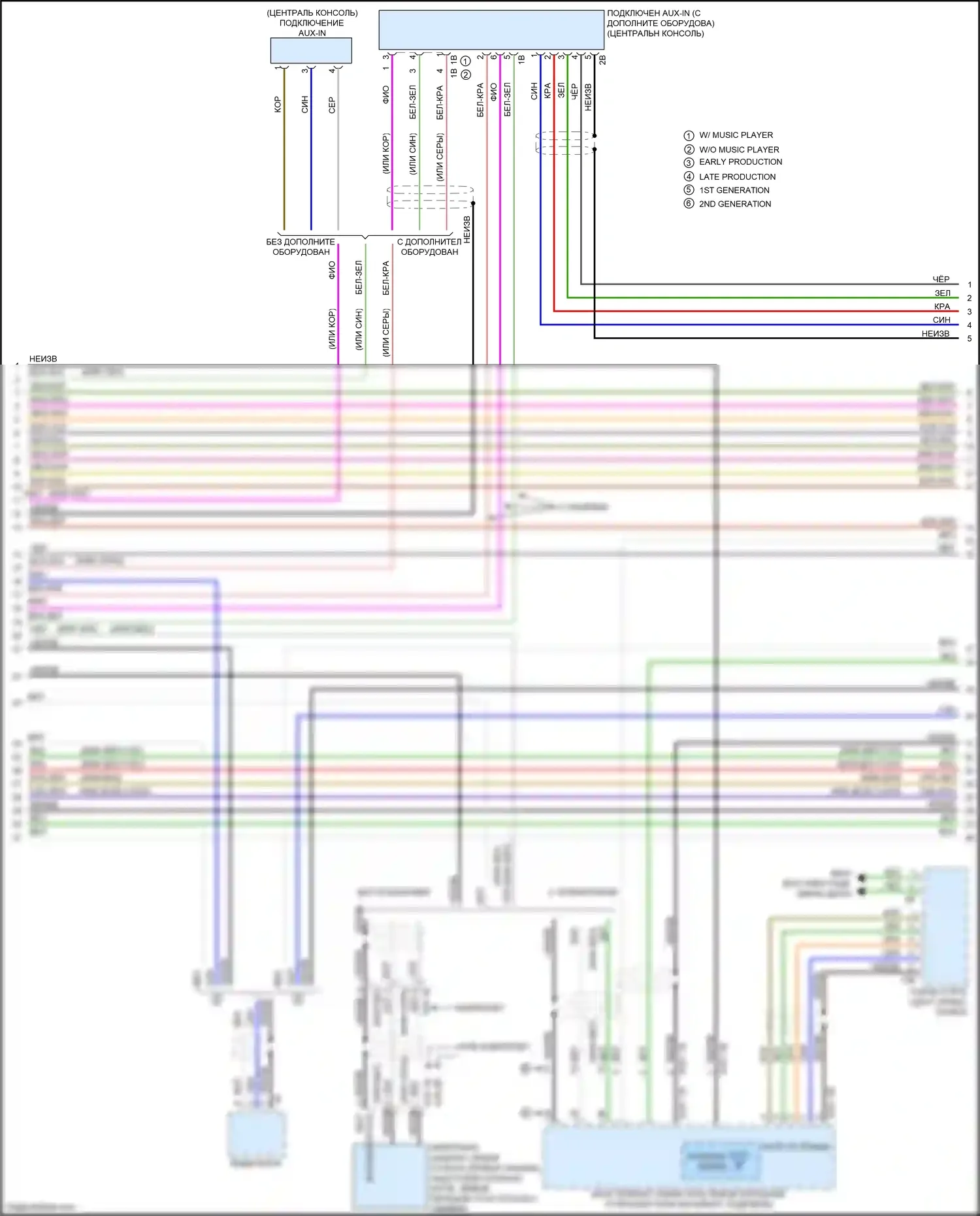 M2 BMW F87 рестайлинг (2017-2021): Hifi электросхема магнитолы, без активного звукового оформления (3 из 6) 