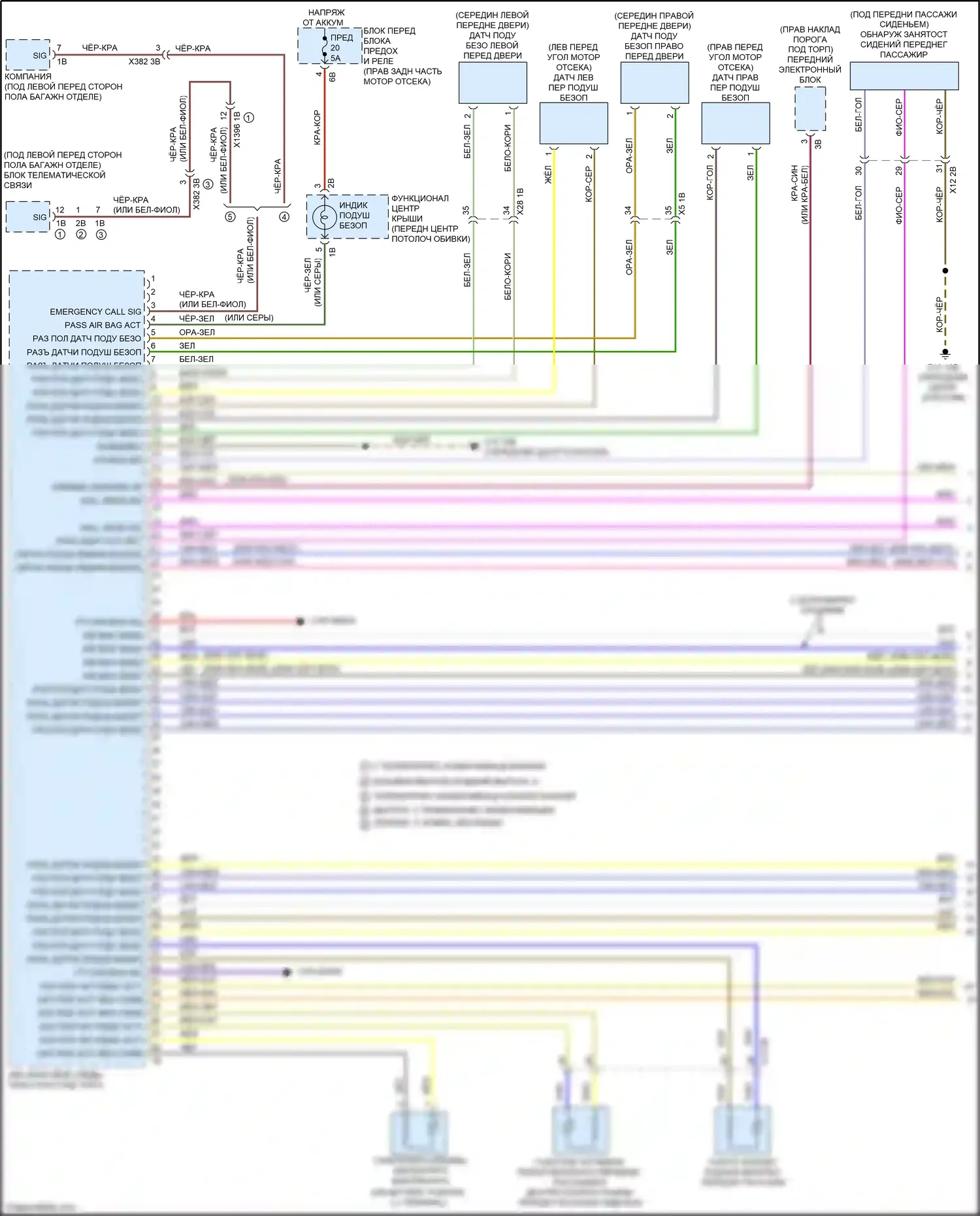 M2 BMW F87 рестайлинг (2017-2021): Электросхема подушек безопасности (1 из 3) 