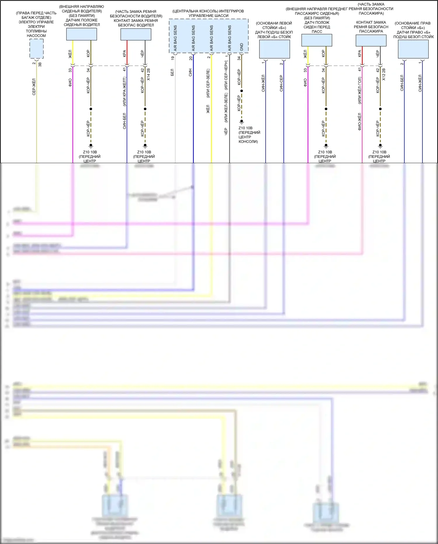 M2 BMW F87 рестайлинг (2017-2021): Электросхема подушек безопасности (2 из 3) 