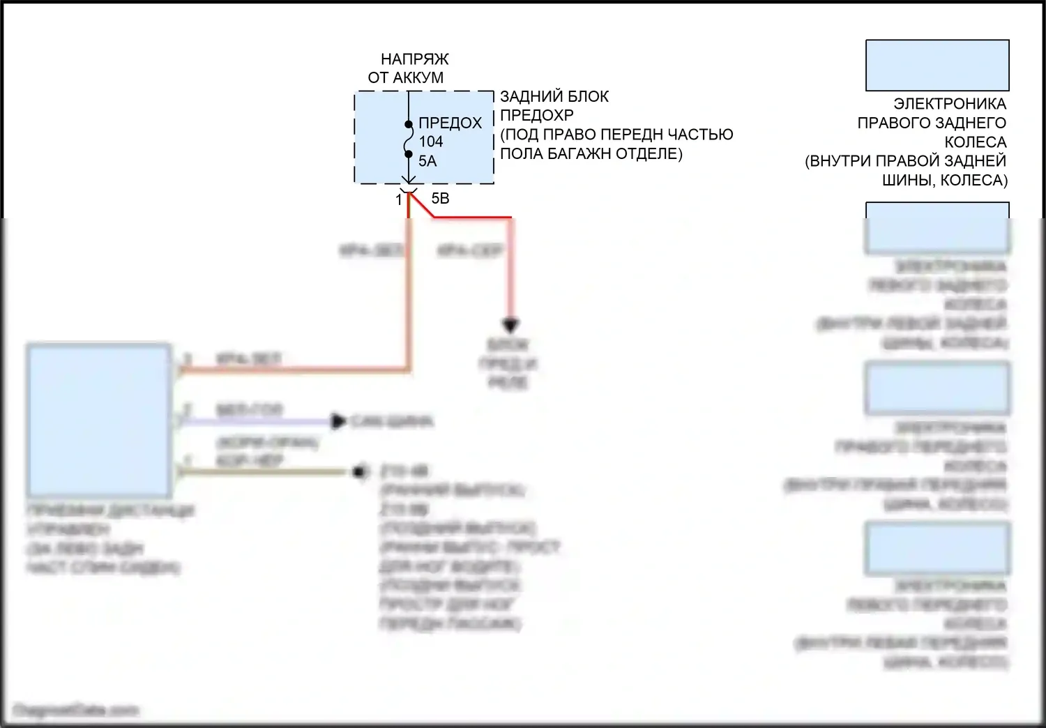 M2 BMW F87 рестайлинг (2017-2021): Электросхема помощников водителя 