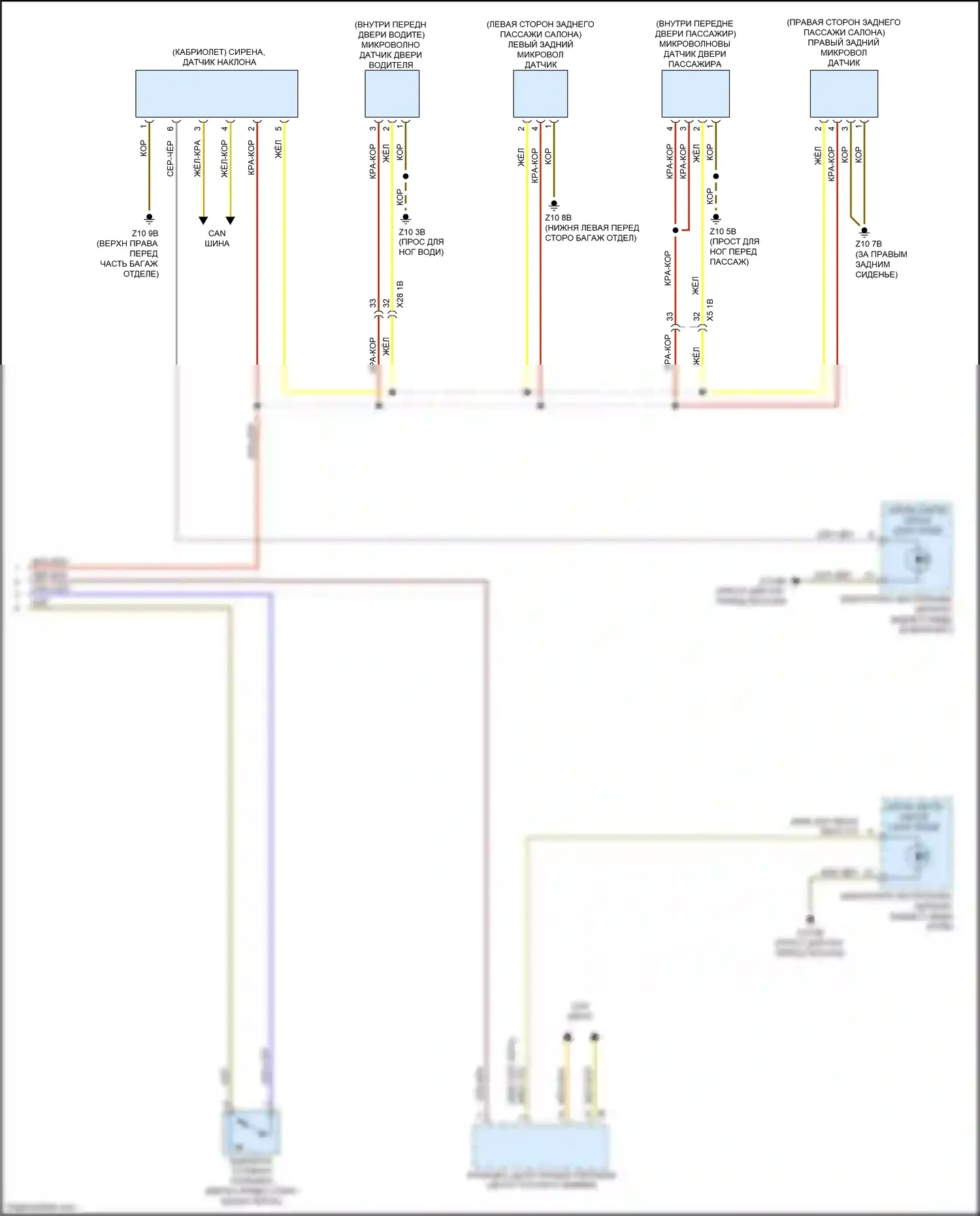 M2 BMW F87 рестайлинг (2017-2021): Электросхема сигнализации и центрального запирания (3 из 3) 