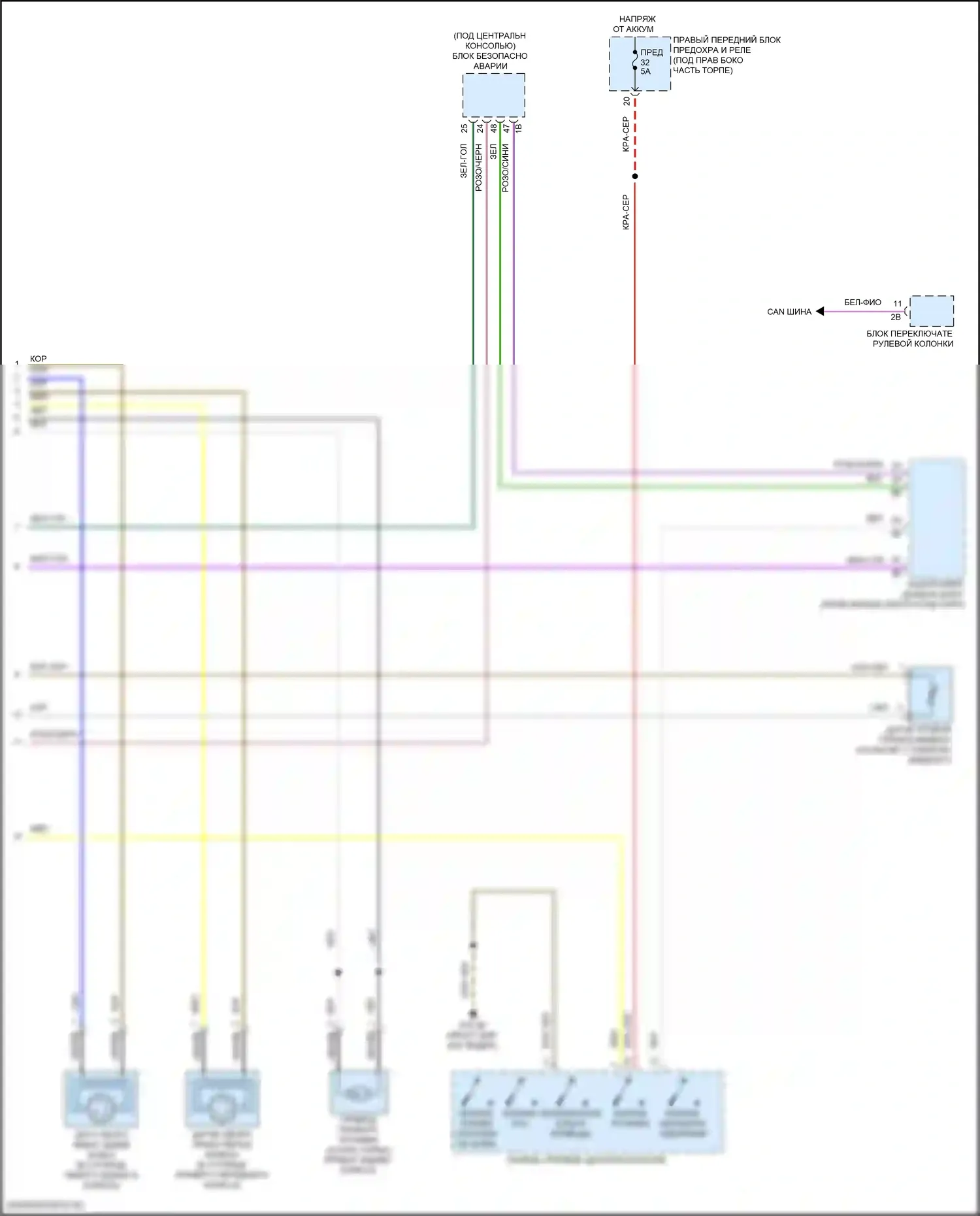 M2 BMW G87 (2022-2024): Антиблокировочная система abs электросхема (2 из 2) 