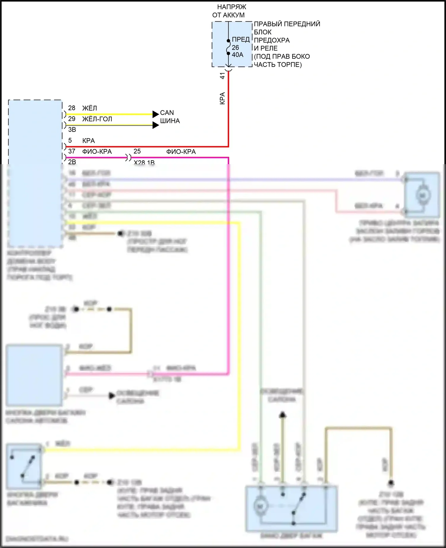 M2 BMW G87 (2022-2024): Электросхема открытия багажника и лючка топливного бака 
