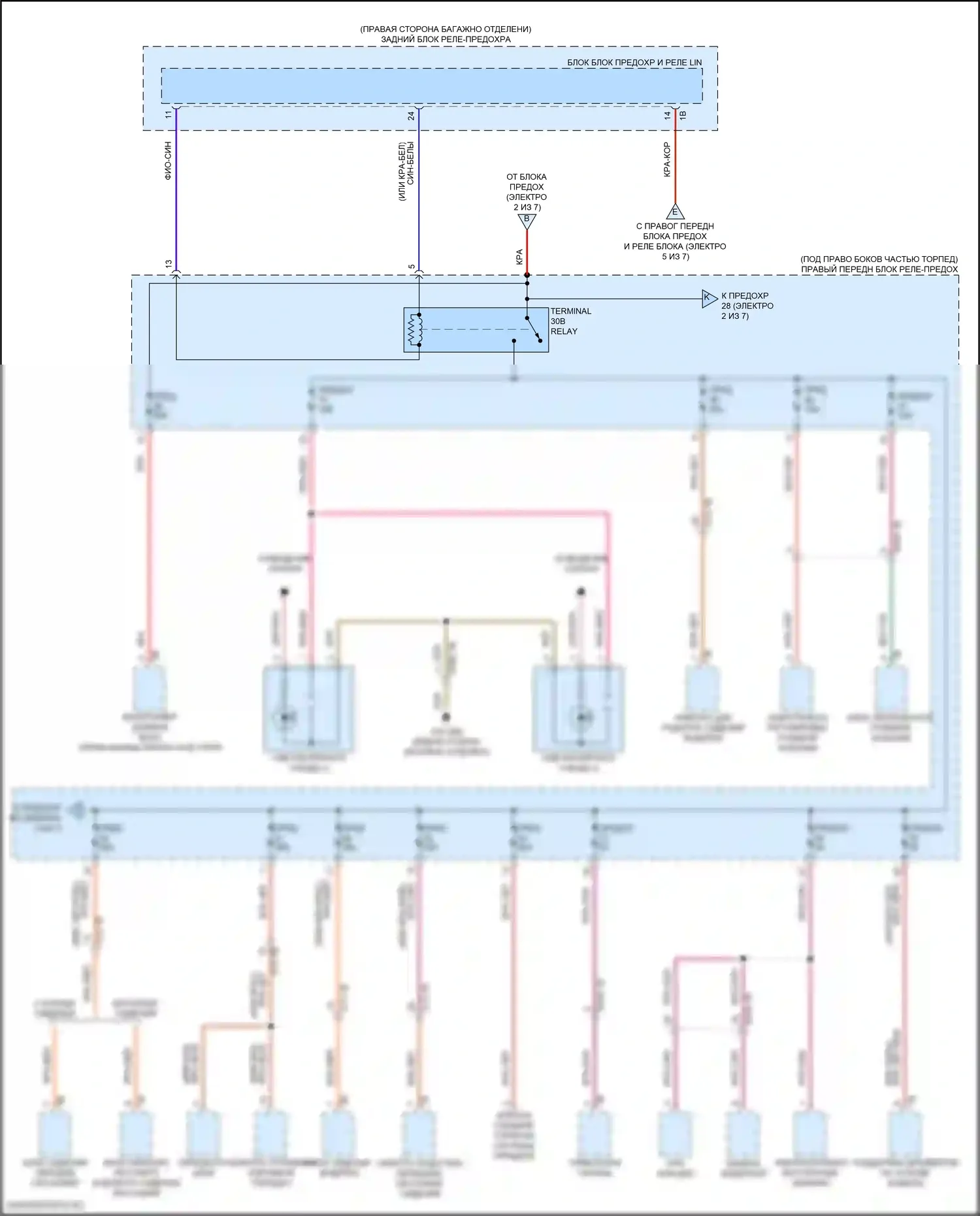 M2 BMW G87 (2022-2024): Электросхема блока предохранителей реле (3 из 7) 