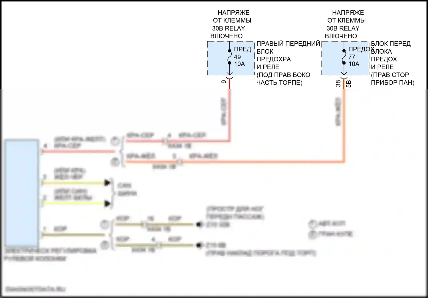M2 BMW G87 (2022-2024): Электросхема регулировки рулевой колонки 