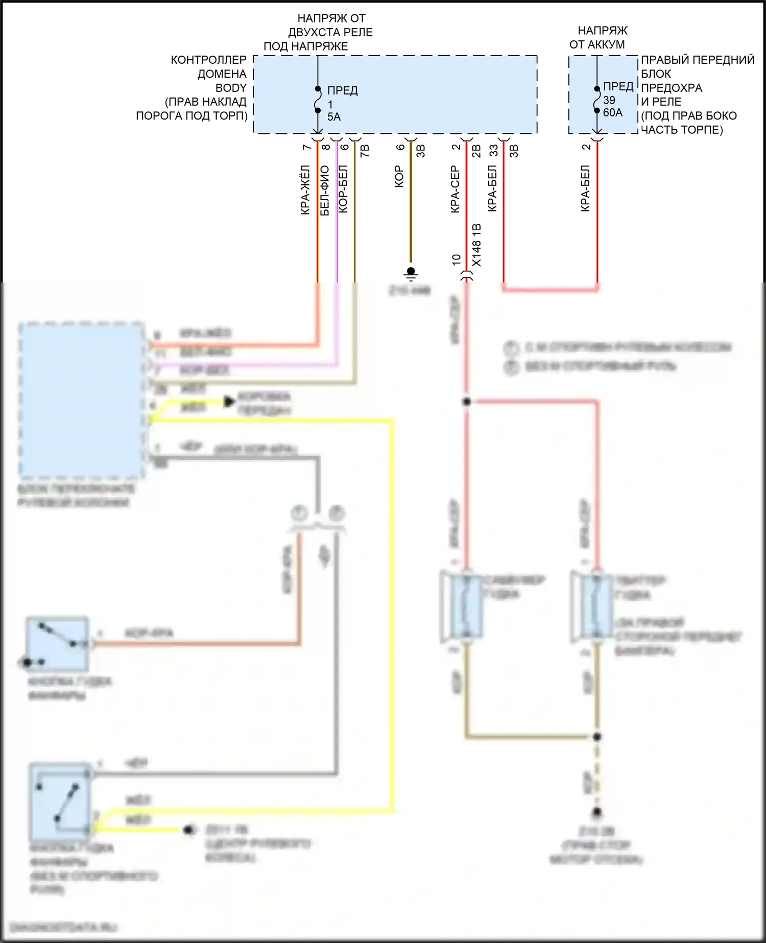 M2 BMW G87 (2022-2024): Электросхема клаксона 