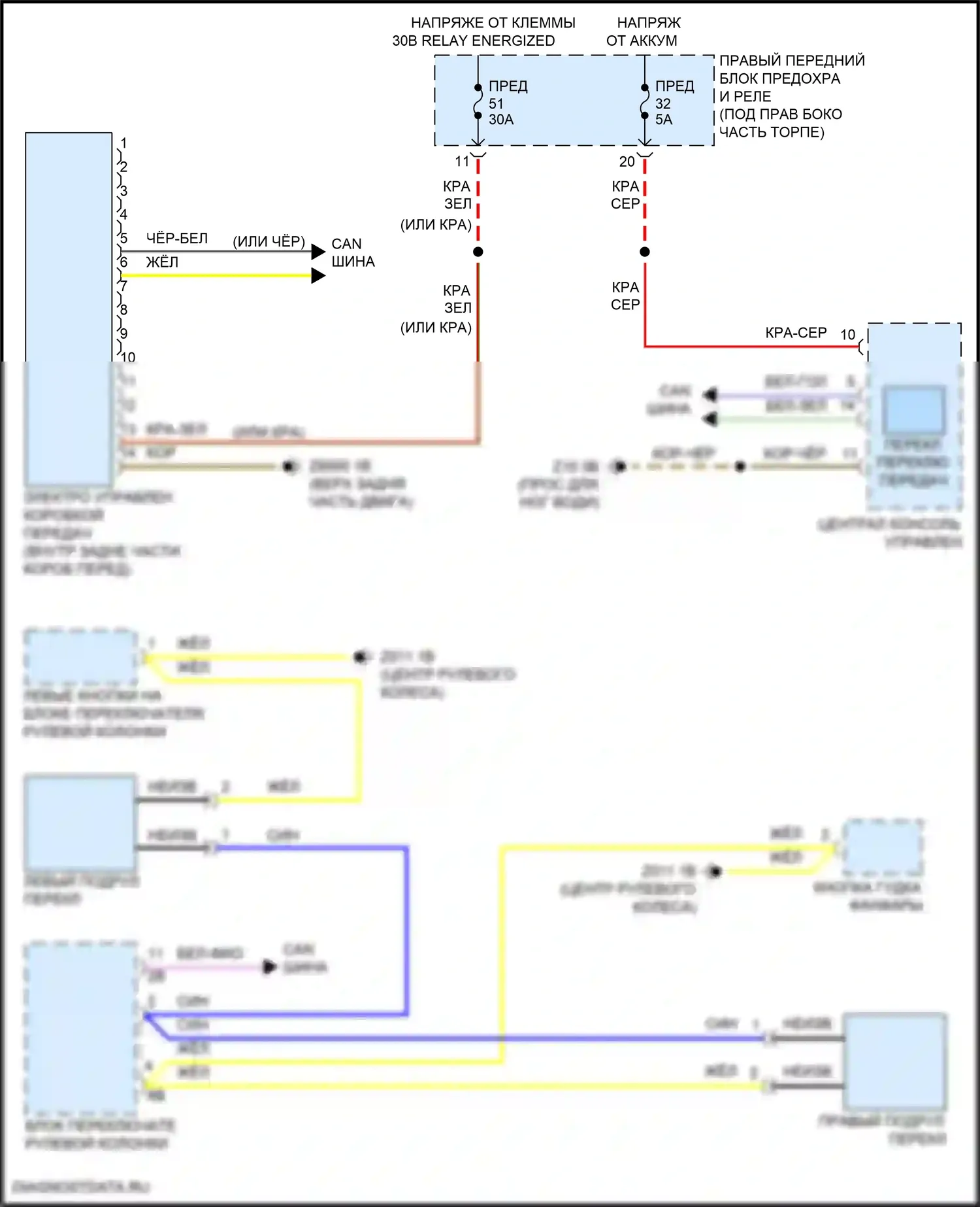 M2 BMW G87 (2022-2024): Электросхема автоматической коробки передач 