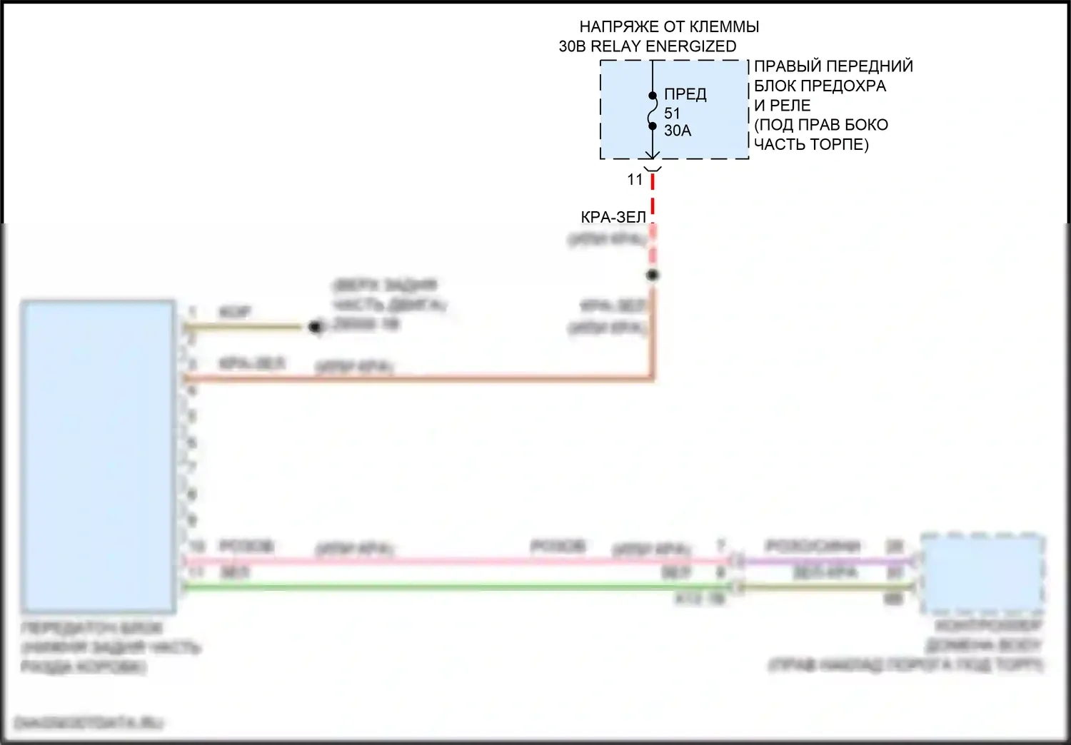 M2 BMW G87 (2022-2024): Электросхема awd 