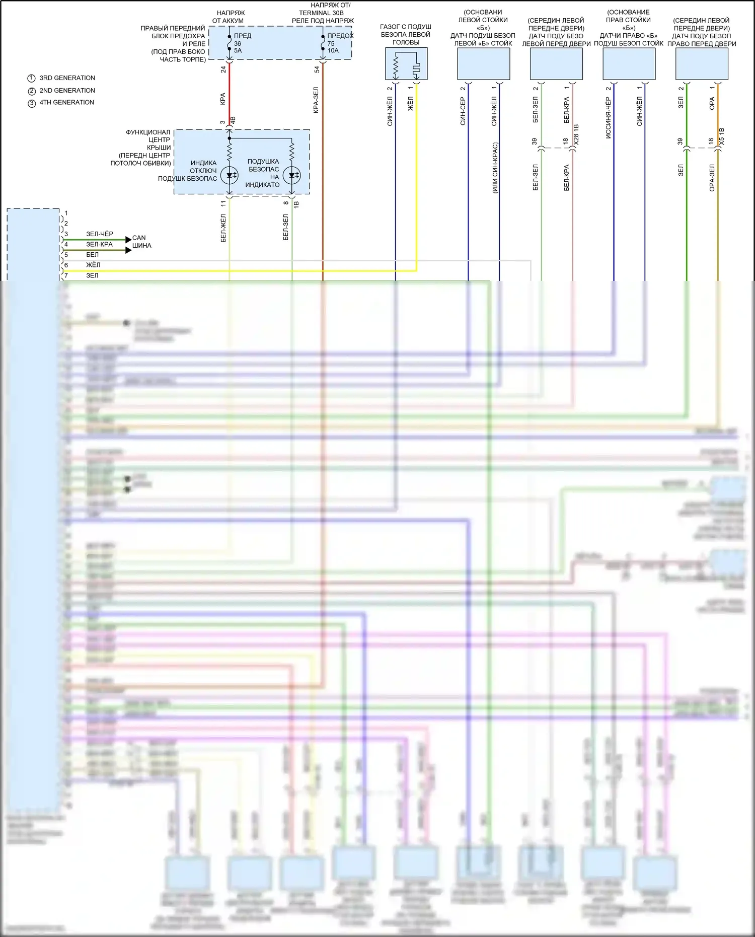 M2 BMW G87 (2022-2024): Электросхема подушек безопасности (1 из 4) 