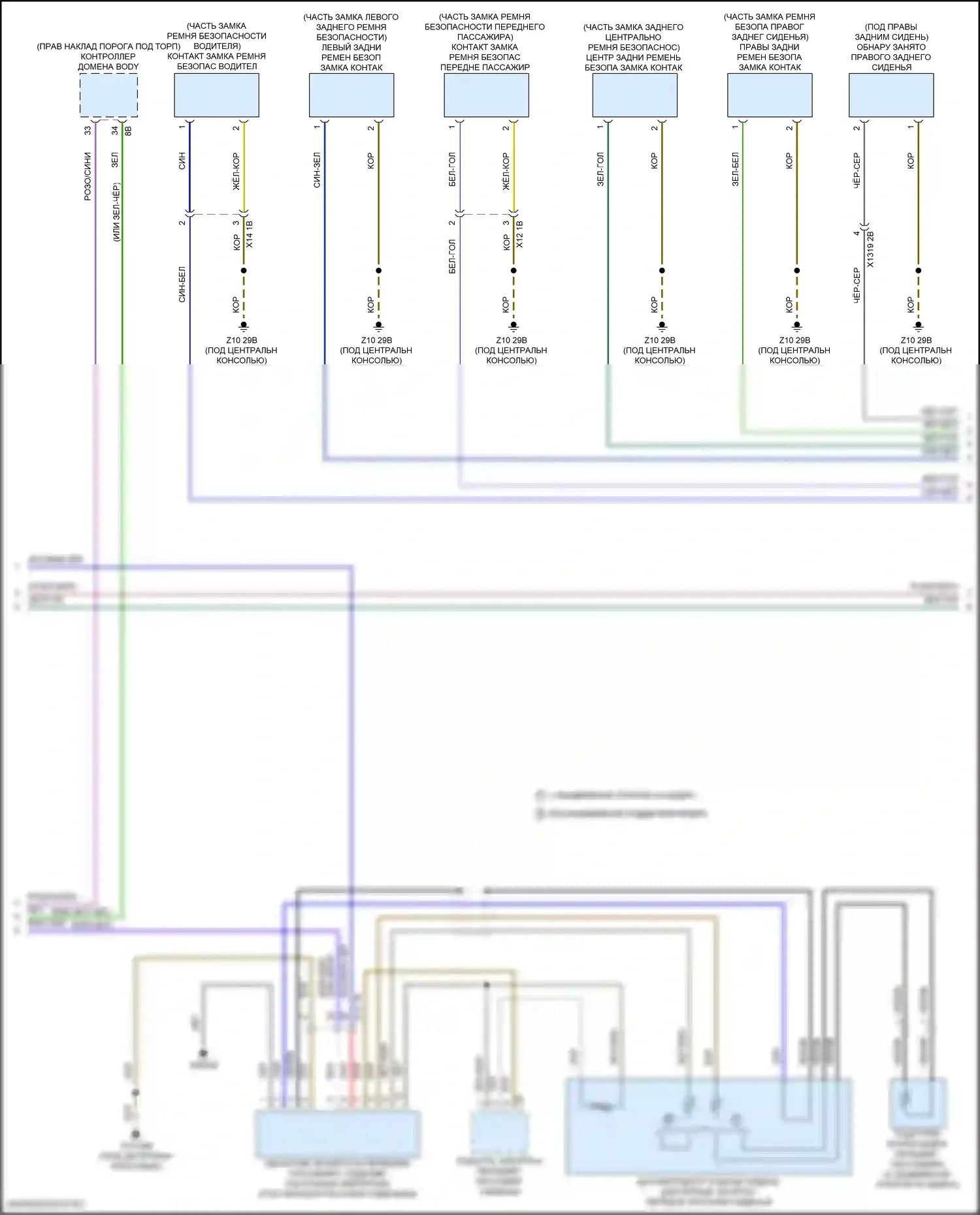 M2 BMW G87 (2022-2024): Электросхема подушек безопасности (2 из 4) 