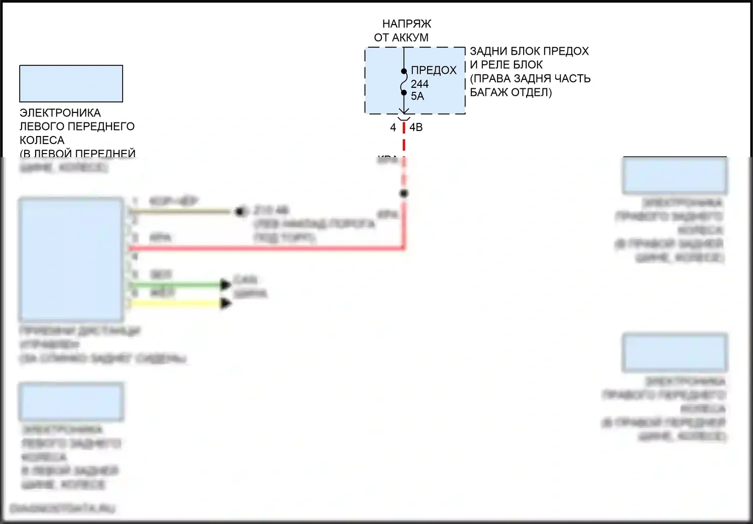M2 BMW G87 (2022-2024): Электросхема помощников водителя 