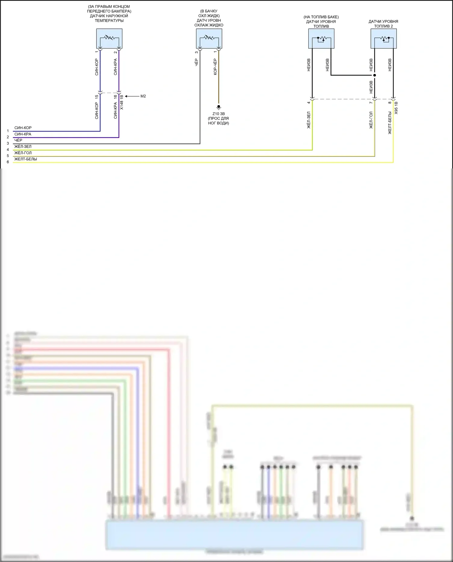 M2 BMW G87 (2022-2024): Электросхема приборной панели (2 из 2) 