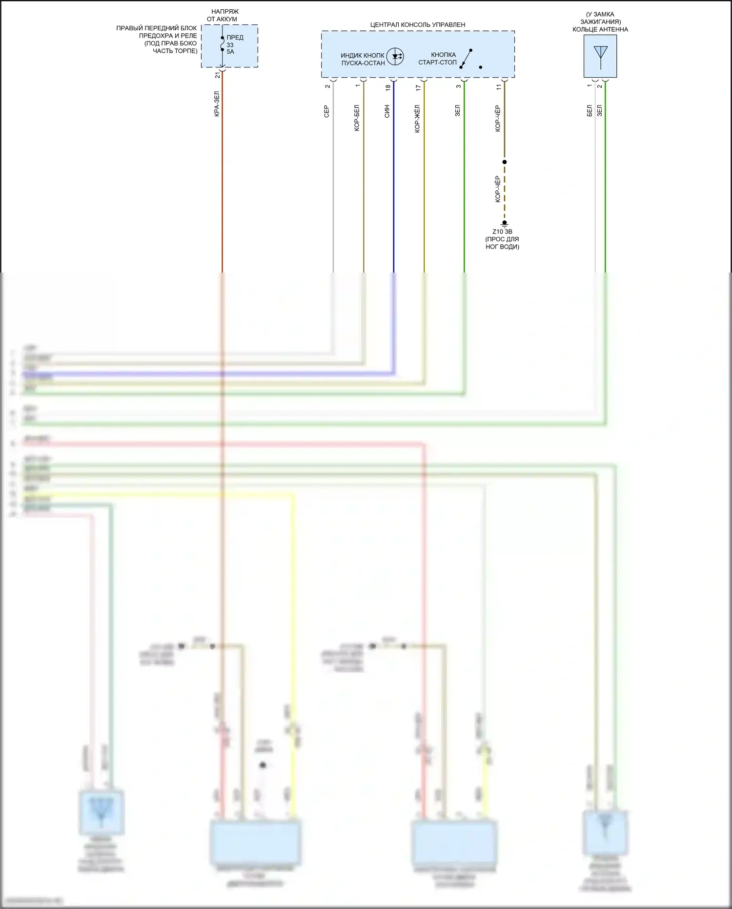 M2 BMW G87 (2022-2024): Электросхема системы бесключевого доступа (2 из 2) 