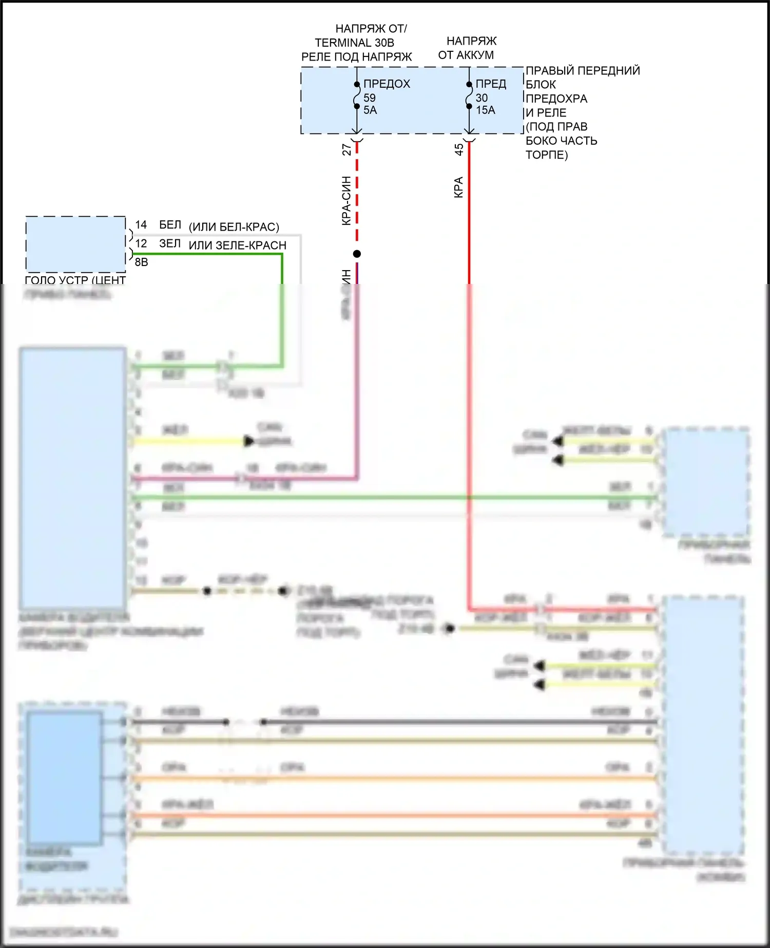 M2 BMW G87 (2022-2024): Электросхема камеры водителя 