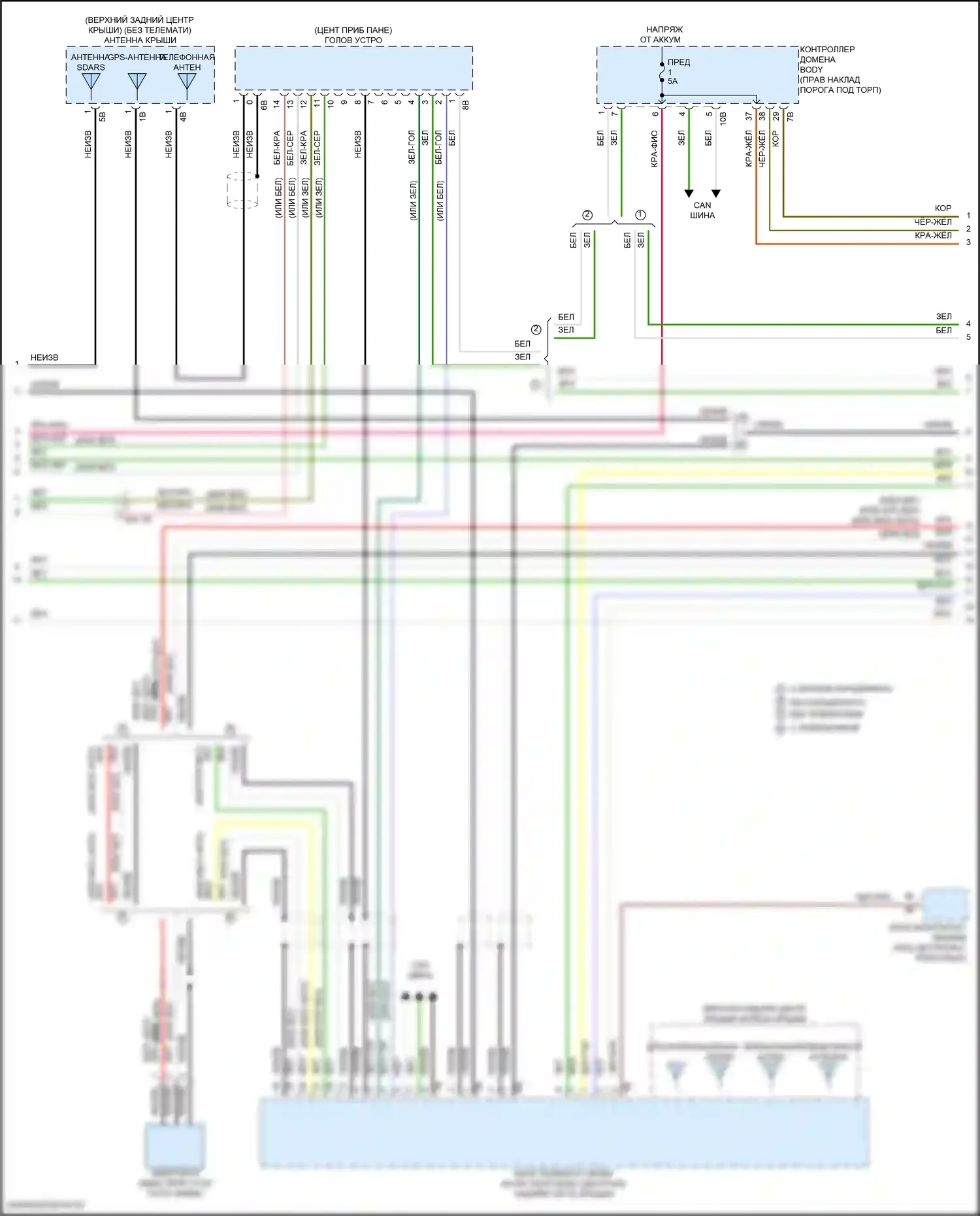 M2 BMW G87 (2022-2024): Электросхема навигации, высокий уровень (2 из 6) 