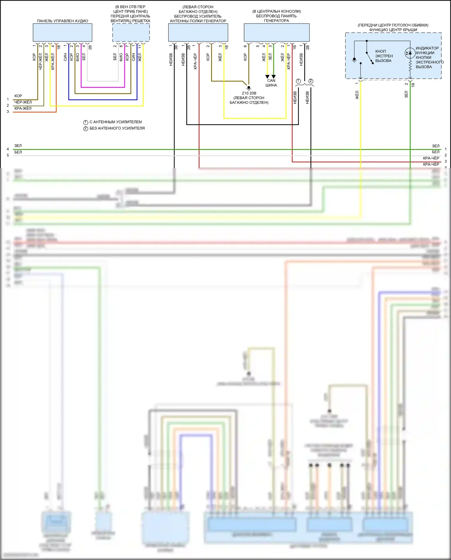 M2 BMW G87 (2022-2024): Электросхема навигации, высокий уровень (3 из 6) 