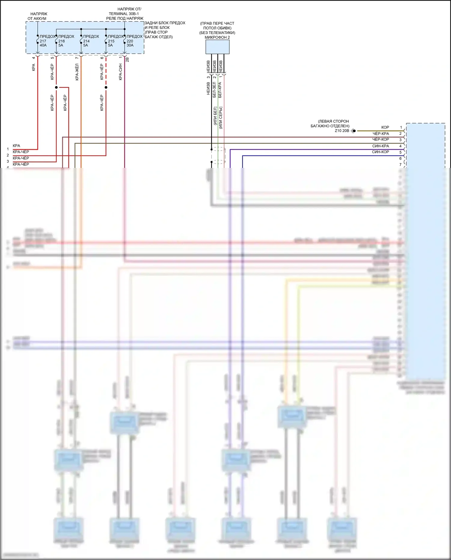 M2 BMW G87 (2022-2024): Электросхема навигации, высокий уровень (6 из 6) 
