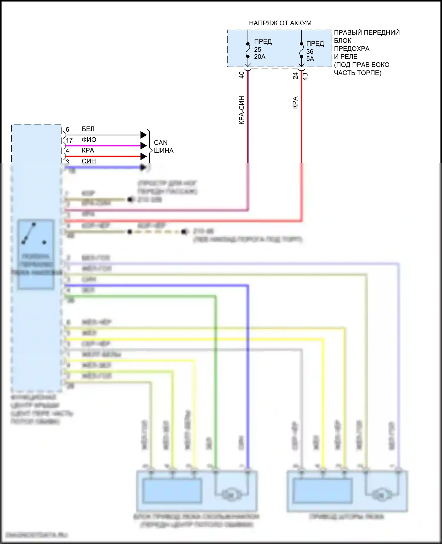 M2 BMW G87 (2022-2024): Электросхема складной крыши/люка 