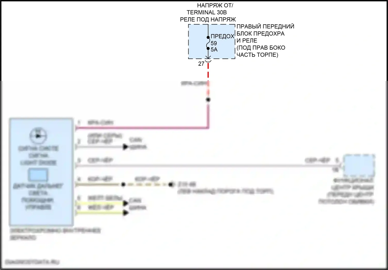 M2 BMW G87 (2022-2024): Электросхема управления зеркалами заднего вида 