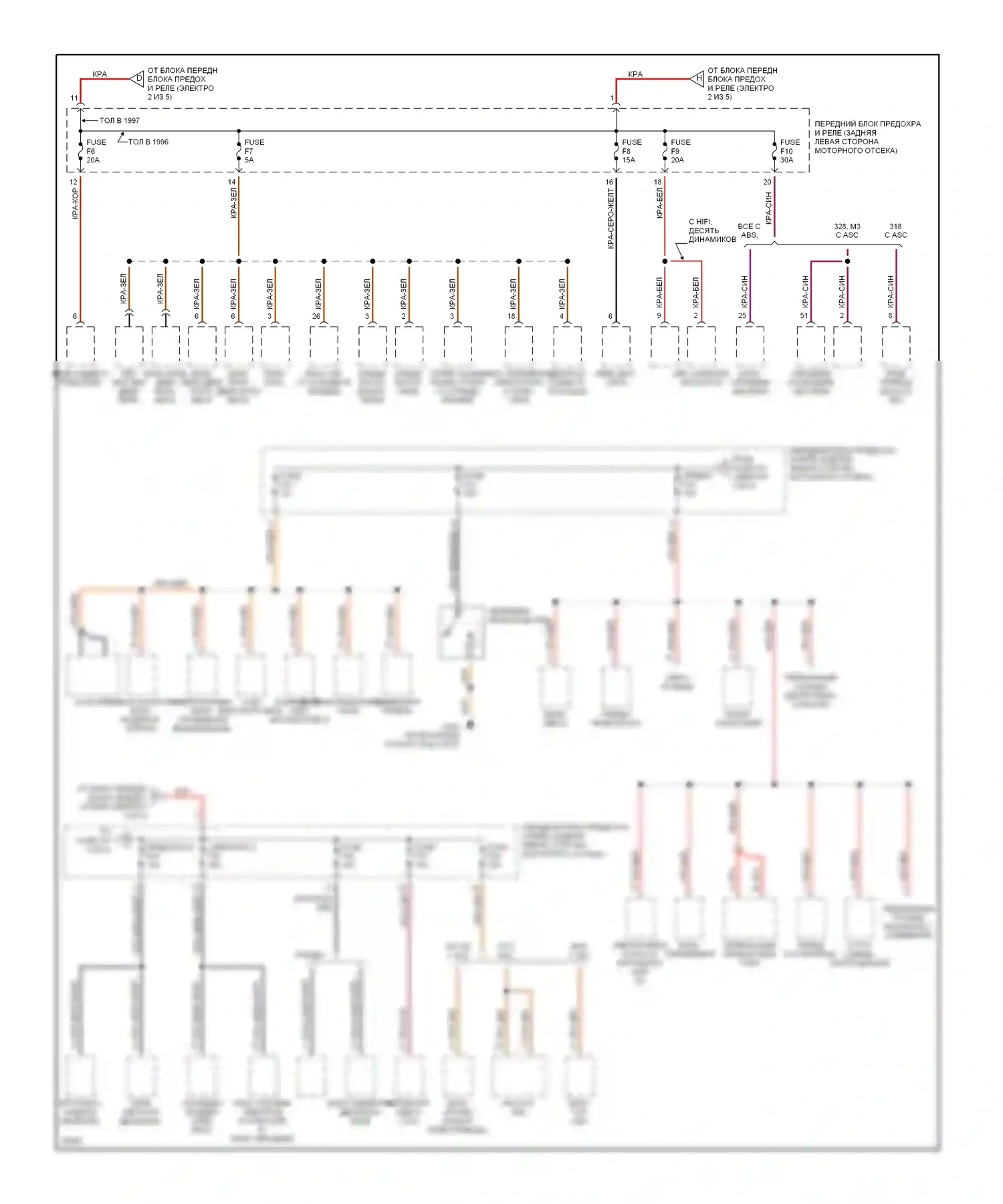 M3 BMW E36 (1992-1999): Электросхема блока предохранителей реле (5 из 5) 
