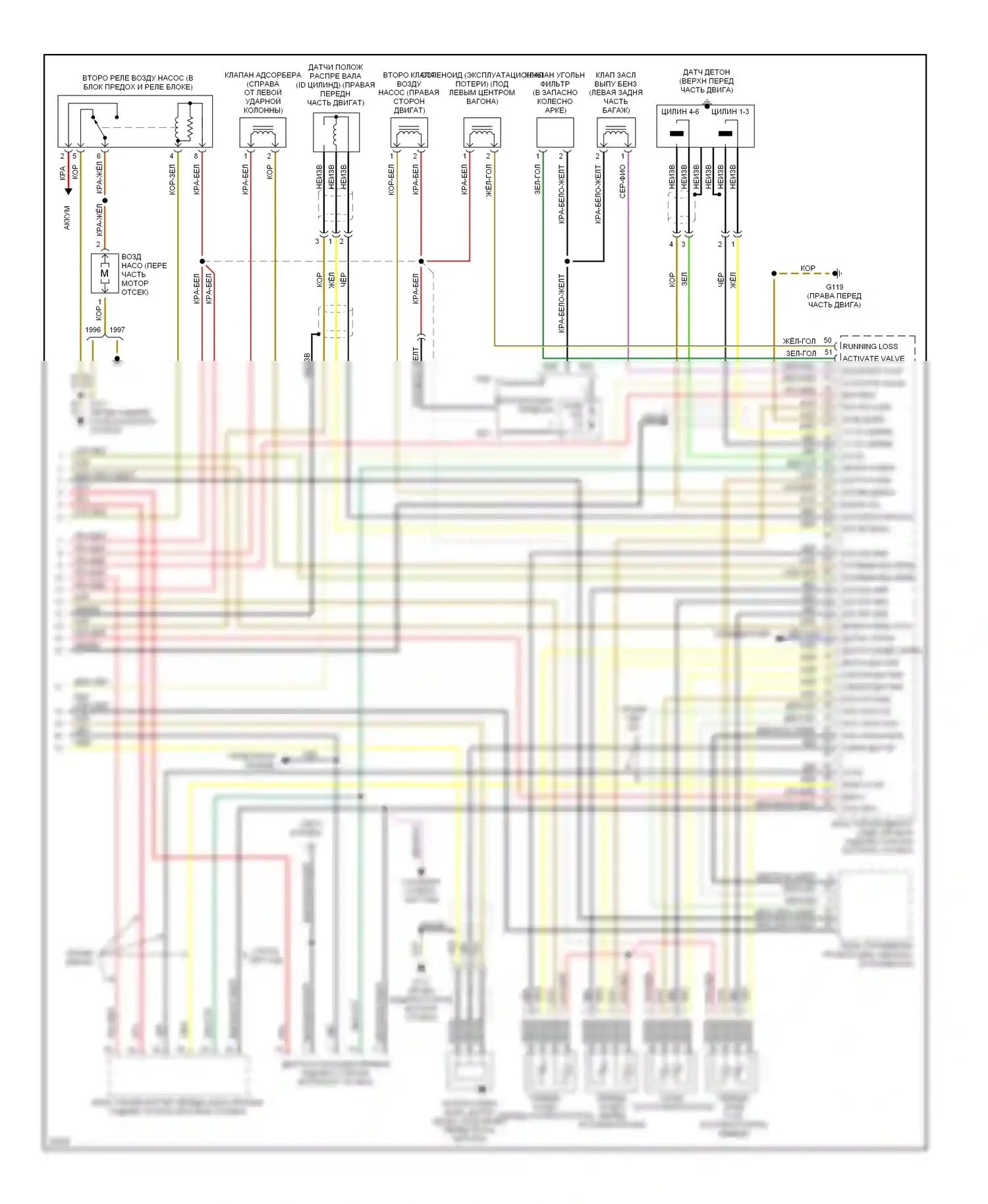 M3 BMW E36 (1992-1999): Электросхема двигателя 3.2l (2 из 2) 