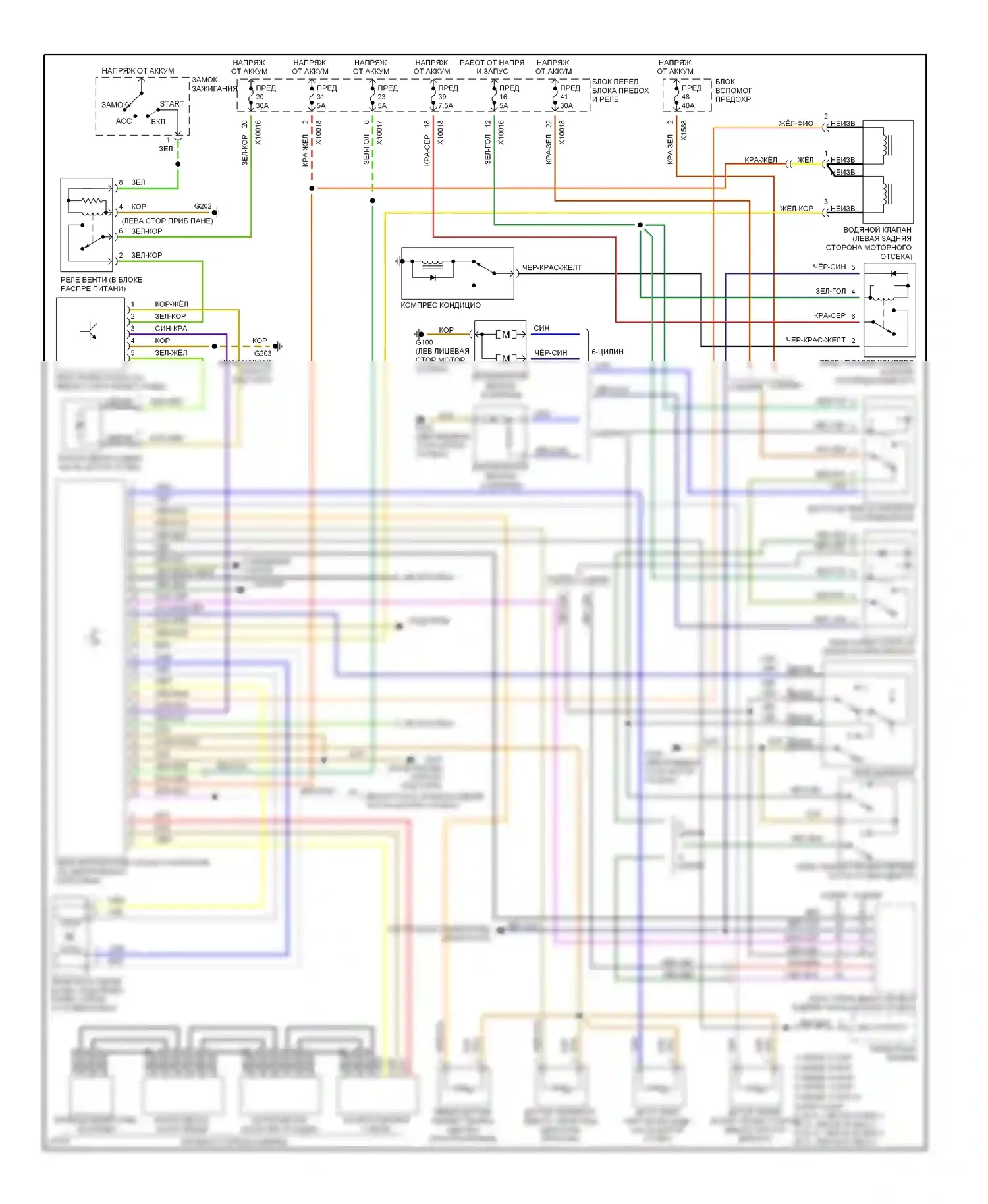 M3 BMW E36 (1992-1999): Электросхема климат контроля 