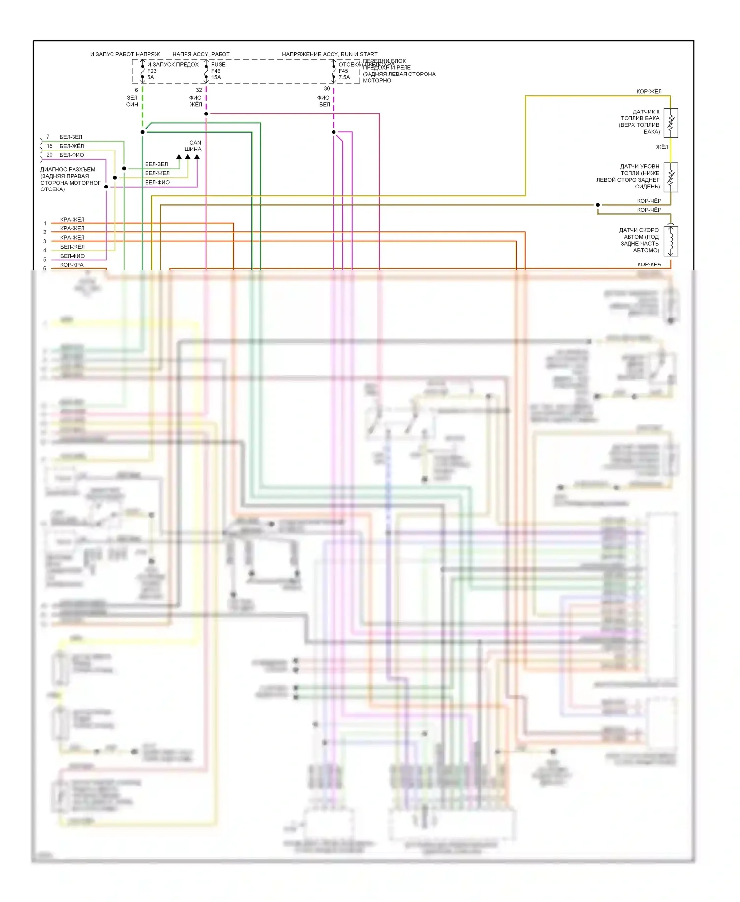 M3 BMW E36 (1992-1999): Электросхема приборной панели (2 из 2) 