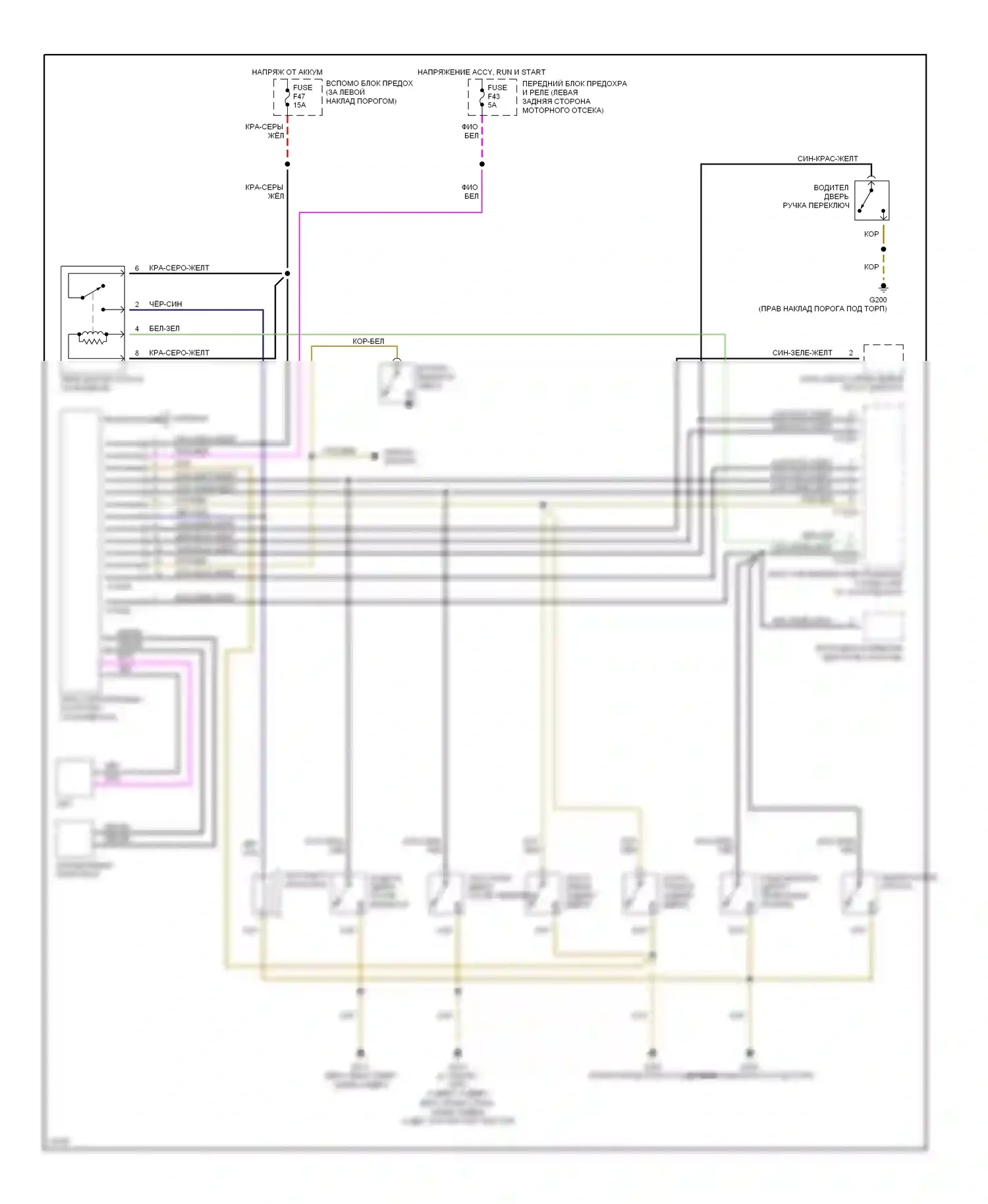 M3 BMW E36 (1992-1999): Электросхема защиты от взлома 
