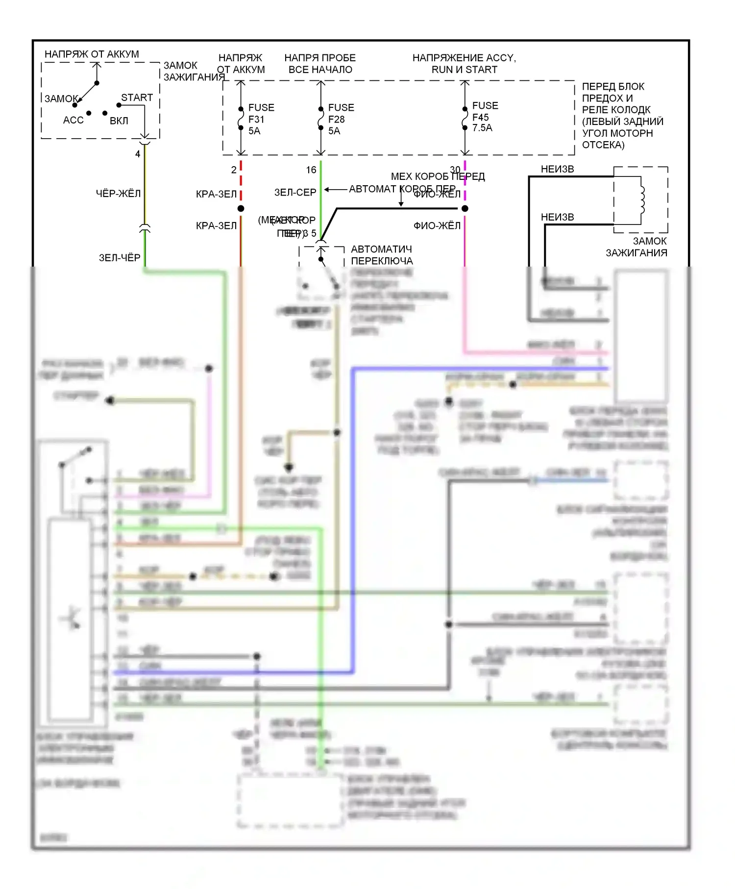 M3 BMW E36 (1992-1999): Электросхема защиты при выезде (ews ii) 