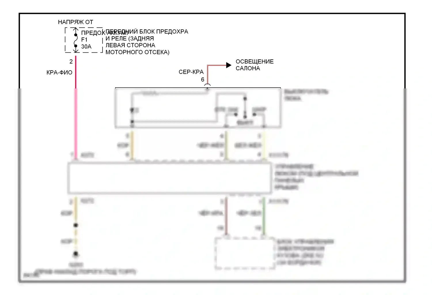 M3 BMW E36 (1992-1999): Электросхема люка 