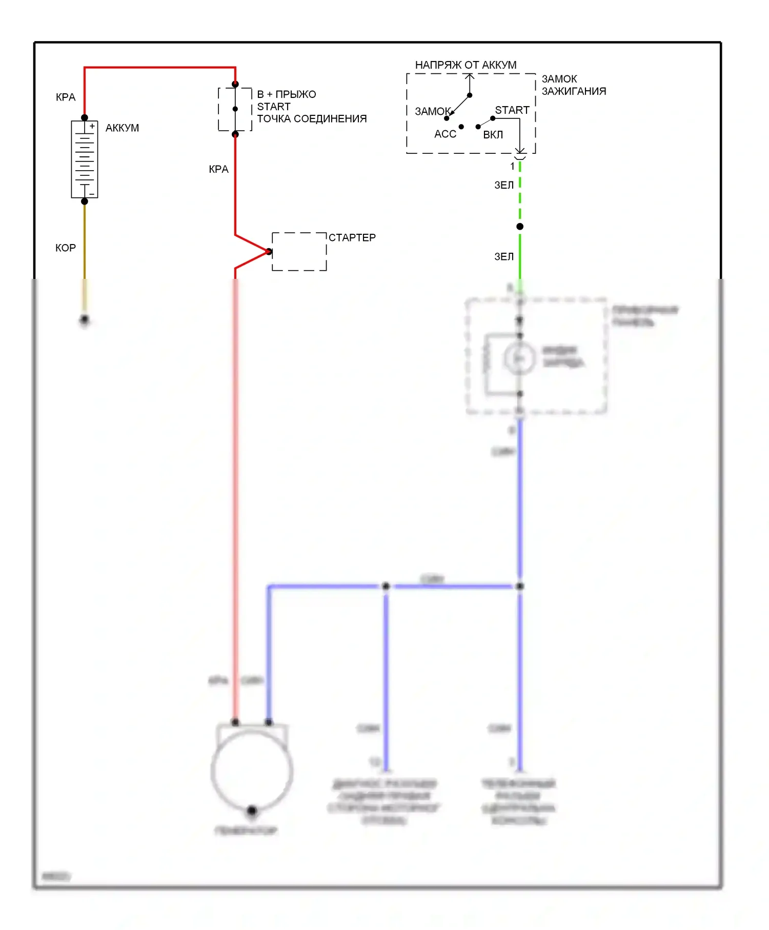 M3 BMW E36 (1992-1999): Электросхема генератора, кабриолет 