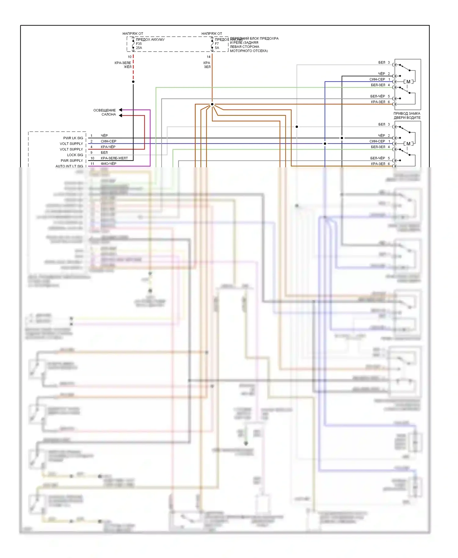 M3 BMW E36 (1992-1999): Электросхема центрального замка 