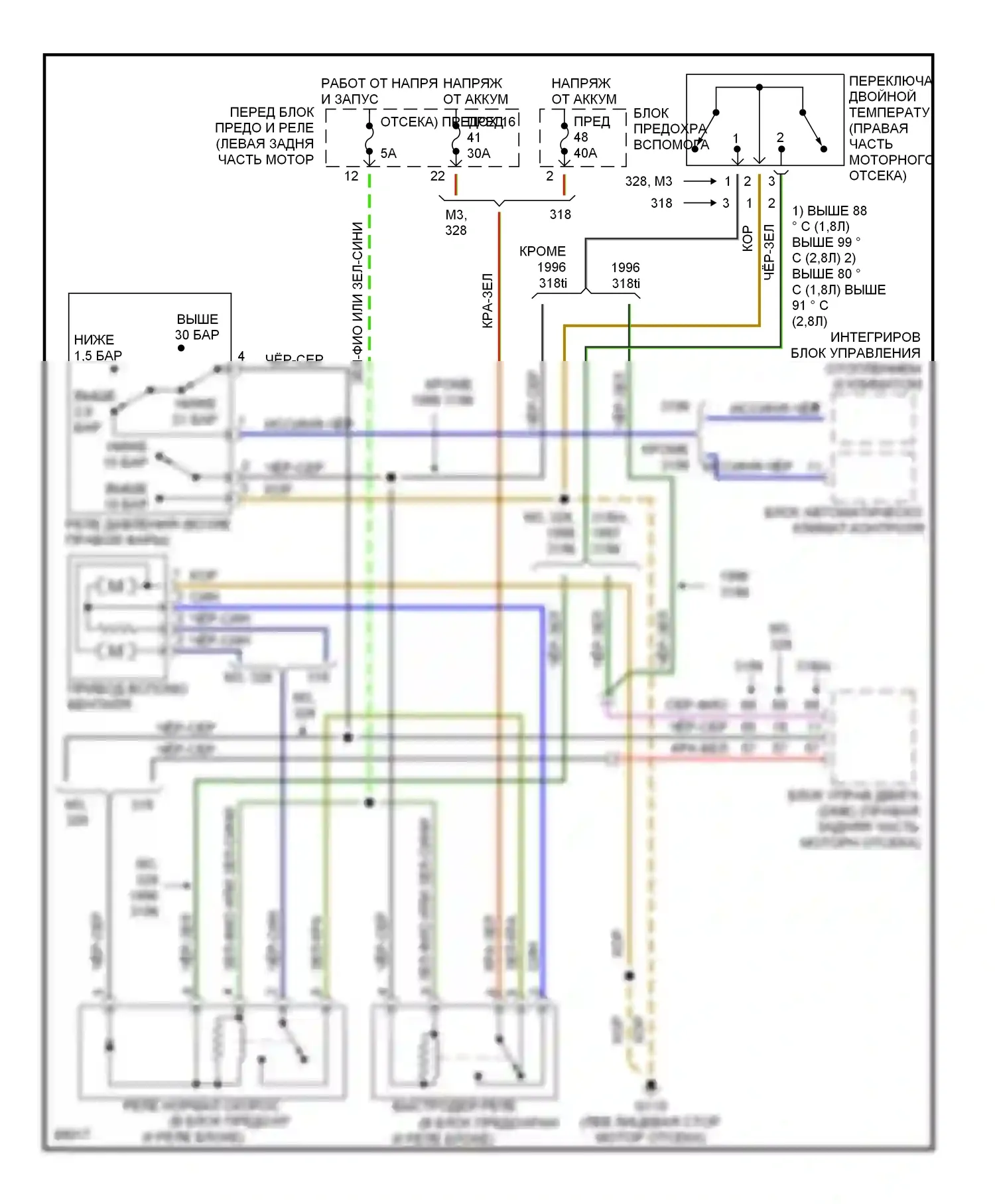 M3 BMW E36 (1992-1999): Электросхема вспомогательного вентилятора охлаждения 