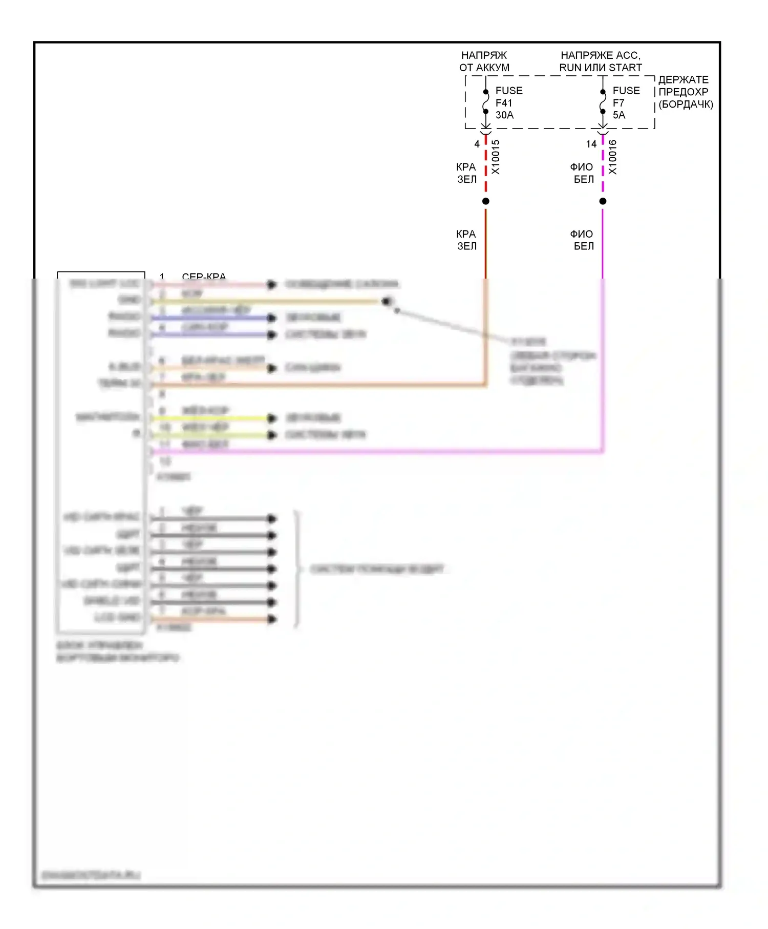 M3 BMW E46 (1999-2006): Электросхема бортового компьютера 