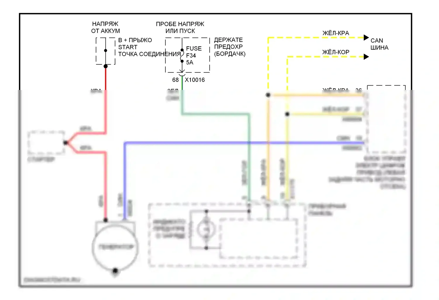 M3 BMW E46 (1999-2006): Электросхема генератора 