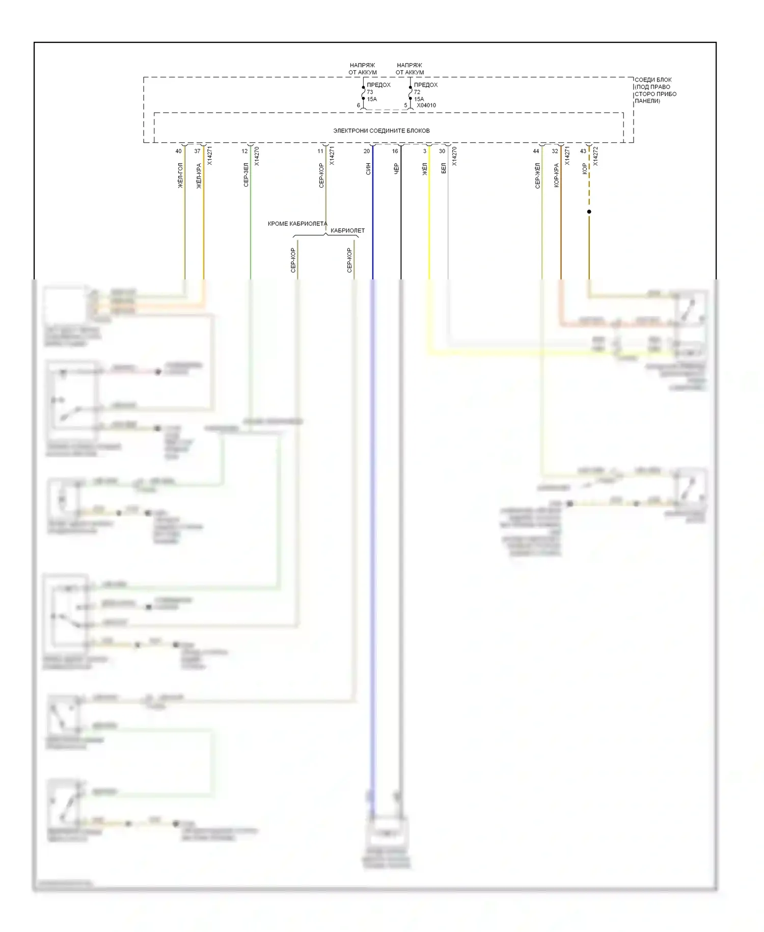M3 BMW E90 (2007-2013): Электросхема открытия багажника и лючка топливного бака 