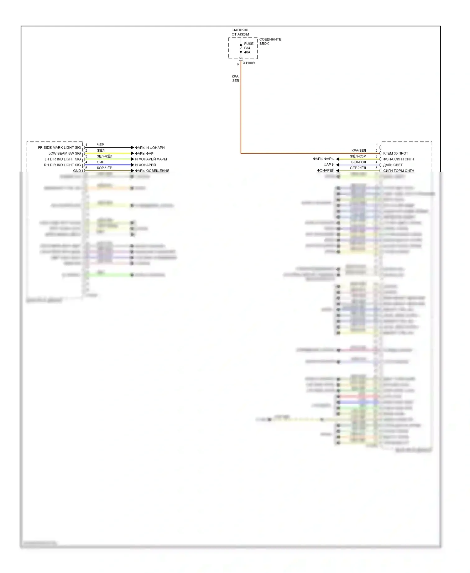 M3 BMW E90 (2007-2013): Электросхема блоков управления кузовом (1 из 2) 