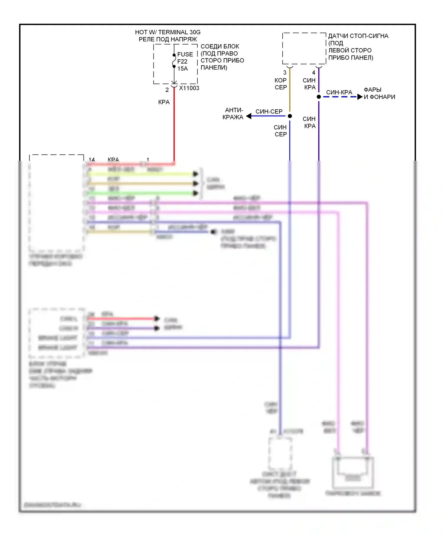 M3 BMW E90 (2007-2013): Электросхема блокировки селектора 