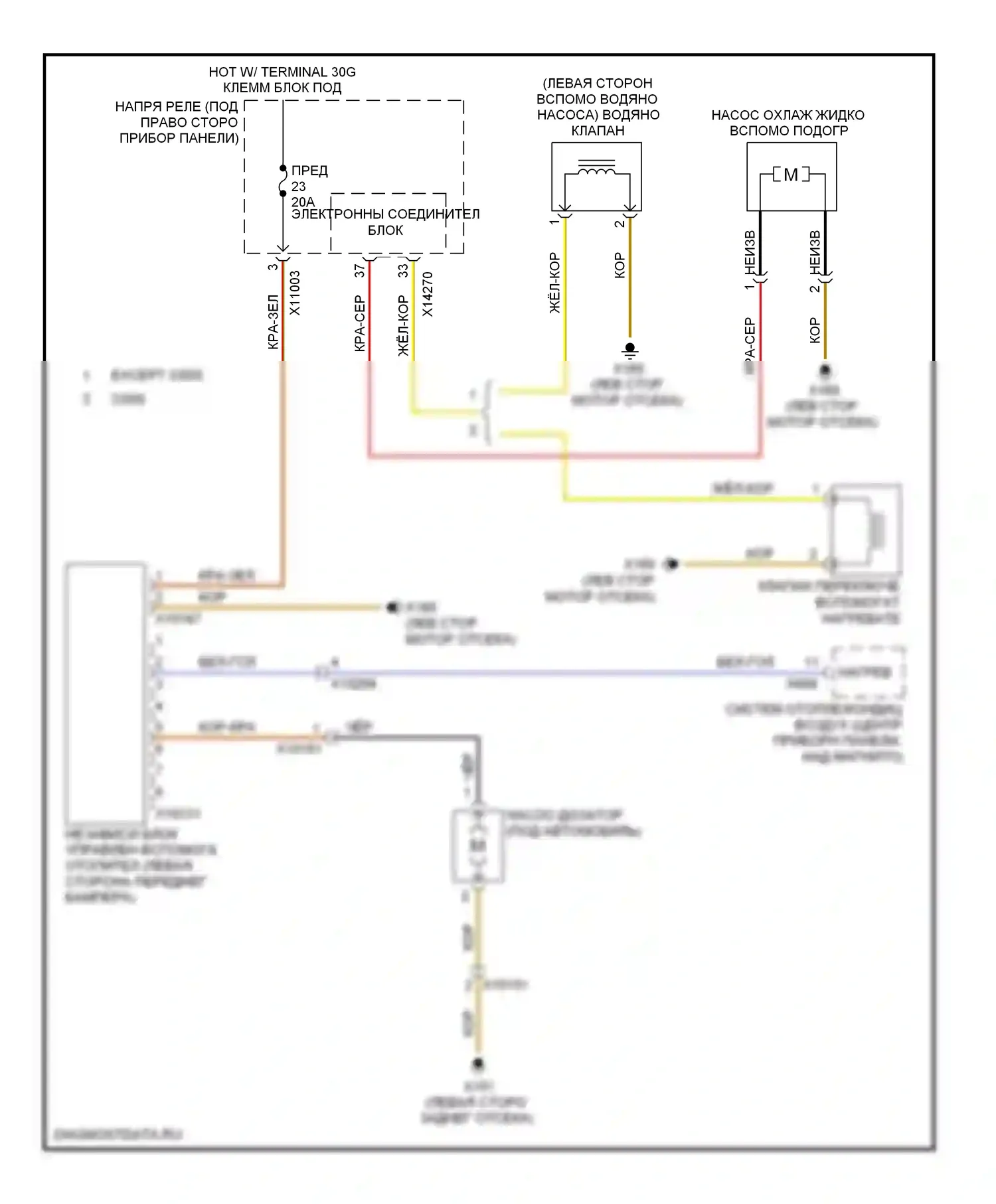 M3 BMW E90 (2007-2013): Электросхема автономного отопления 
