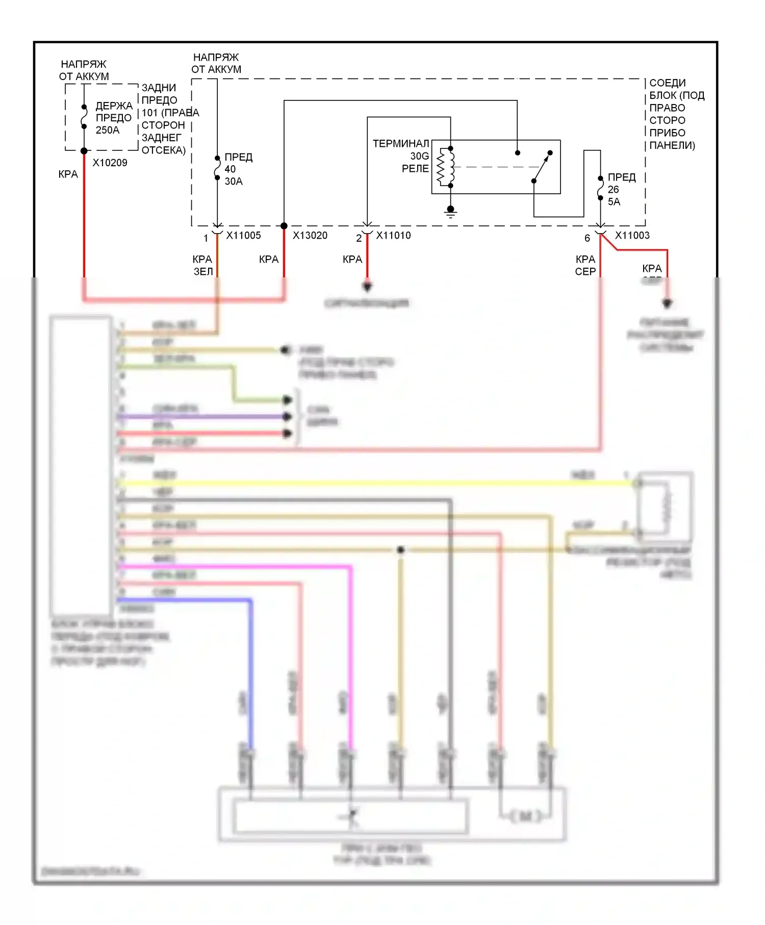 M3 BMW E90 (2007-2013): Электросхема awd 