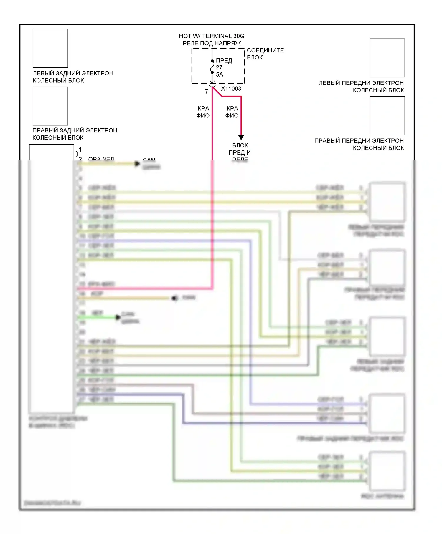M3 BMW E90 (2007-2013): Электросхема помощников водителя 